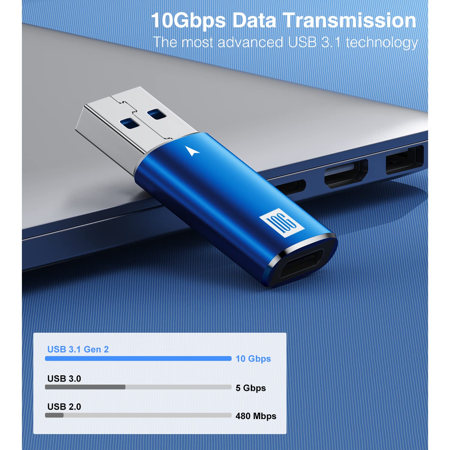 [10Gbps] Usb C Female To Usb Male Adapter, Usb 3.1 A To Usb C Adapter Superspeed Data Sync Compatible With Iphone 16/ Iphone 15 Plus Pro Max,Type C Earphone, Laptop, Charger, Quest Link  Blue