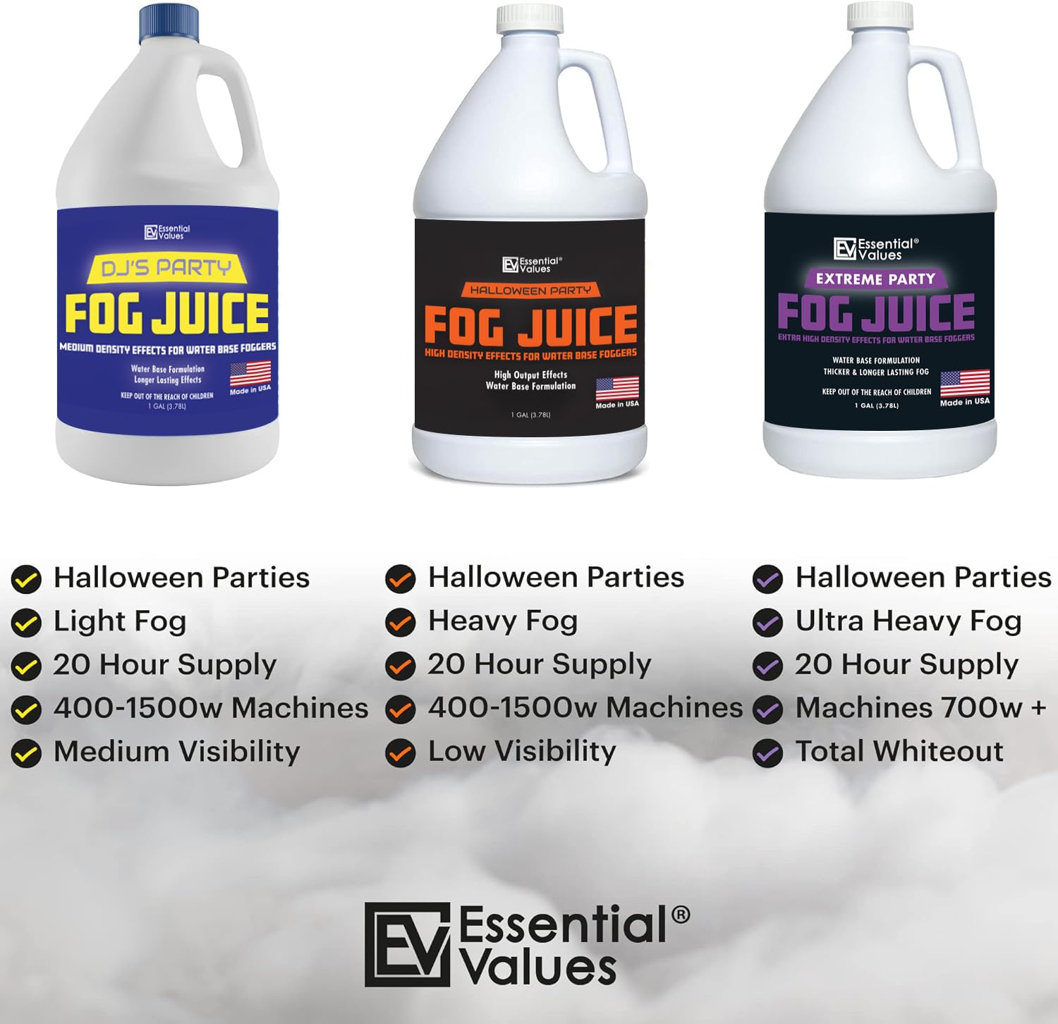 Fog Machine Fluid   Extreme High Density (128 Fl Oz / 1 Gallon), Made In Usa   Produces White Out Conditions With Lasting Heavy