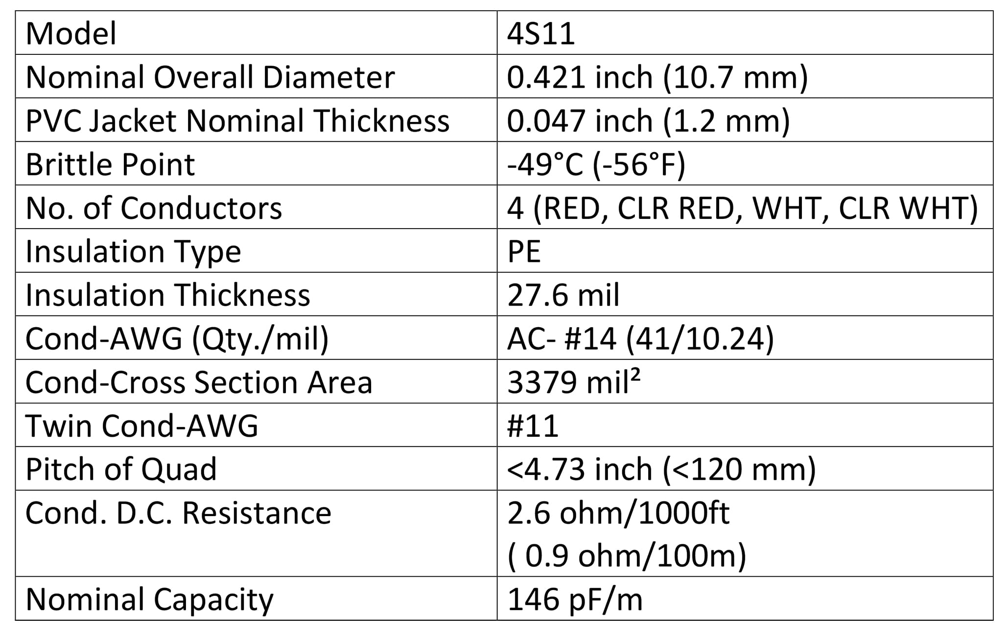 Worlds Best Cables 8 Foot   Canare 4S11 � Audiophile Grade   Hifi Star Quad Bi Wire Speaker Cable Pair With Eminence Gold Banana Connectors