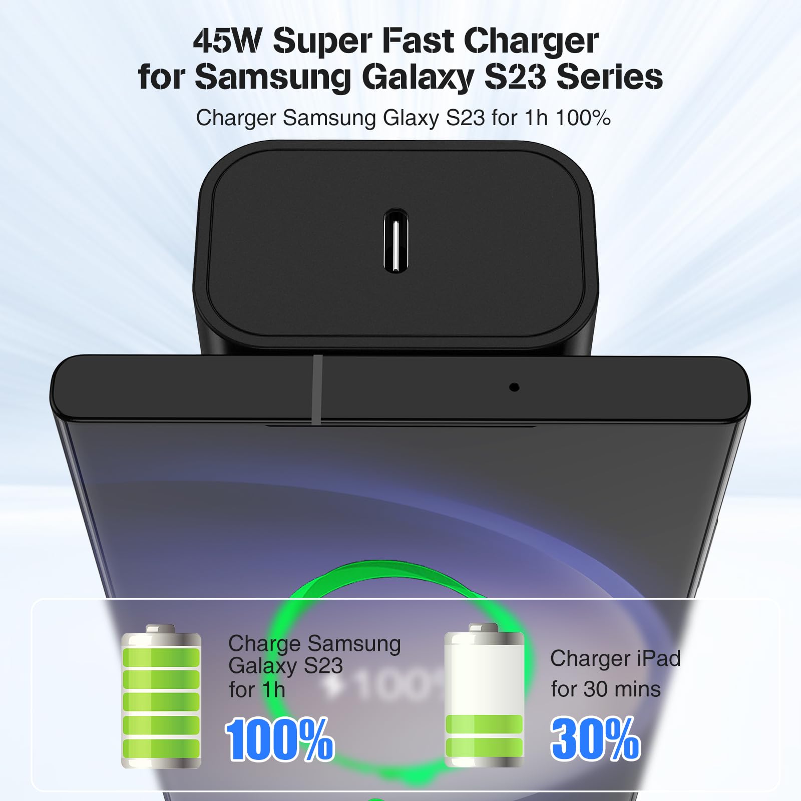Cndons 45W Usb C Charger For Samsung Charger Fast Charging, Type C Charger Block &3+6Ft Usbc To Usbc Cable 2Pack For Galaxy S24