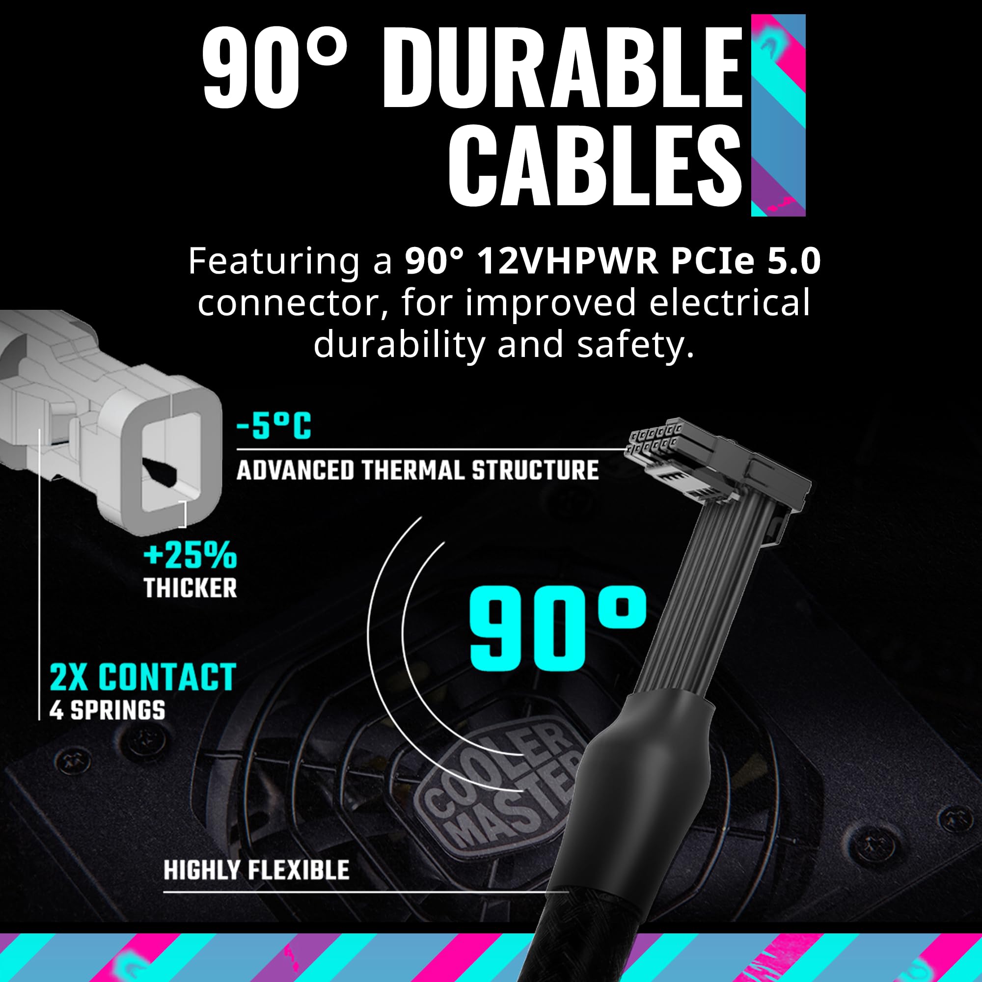 Cooler Master V850 Gold Atx3.0 Full Modular Power Supply, 850W, 80+ Gold, 90-Degree 12Vhpwr Pcie 5.0 Connector, Sfx-To-Atx Brack