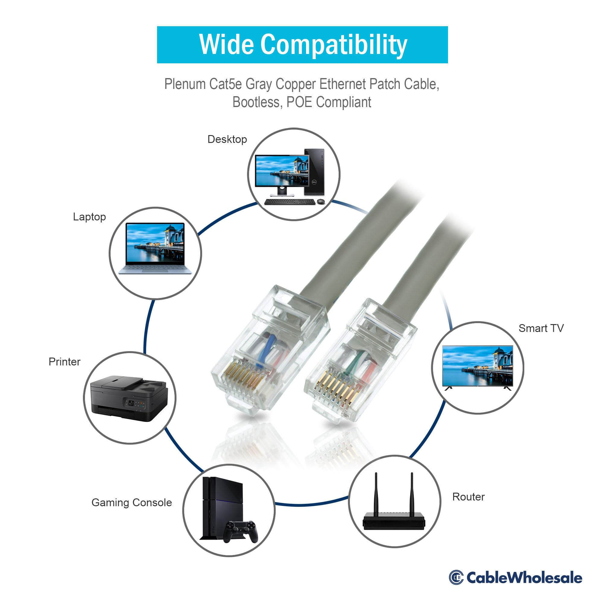 Cablewholesale'S Plenum Cat5E Gray Ethernet Patch Cable, Cmp, 24 Awg, Bootless, 14 Foot