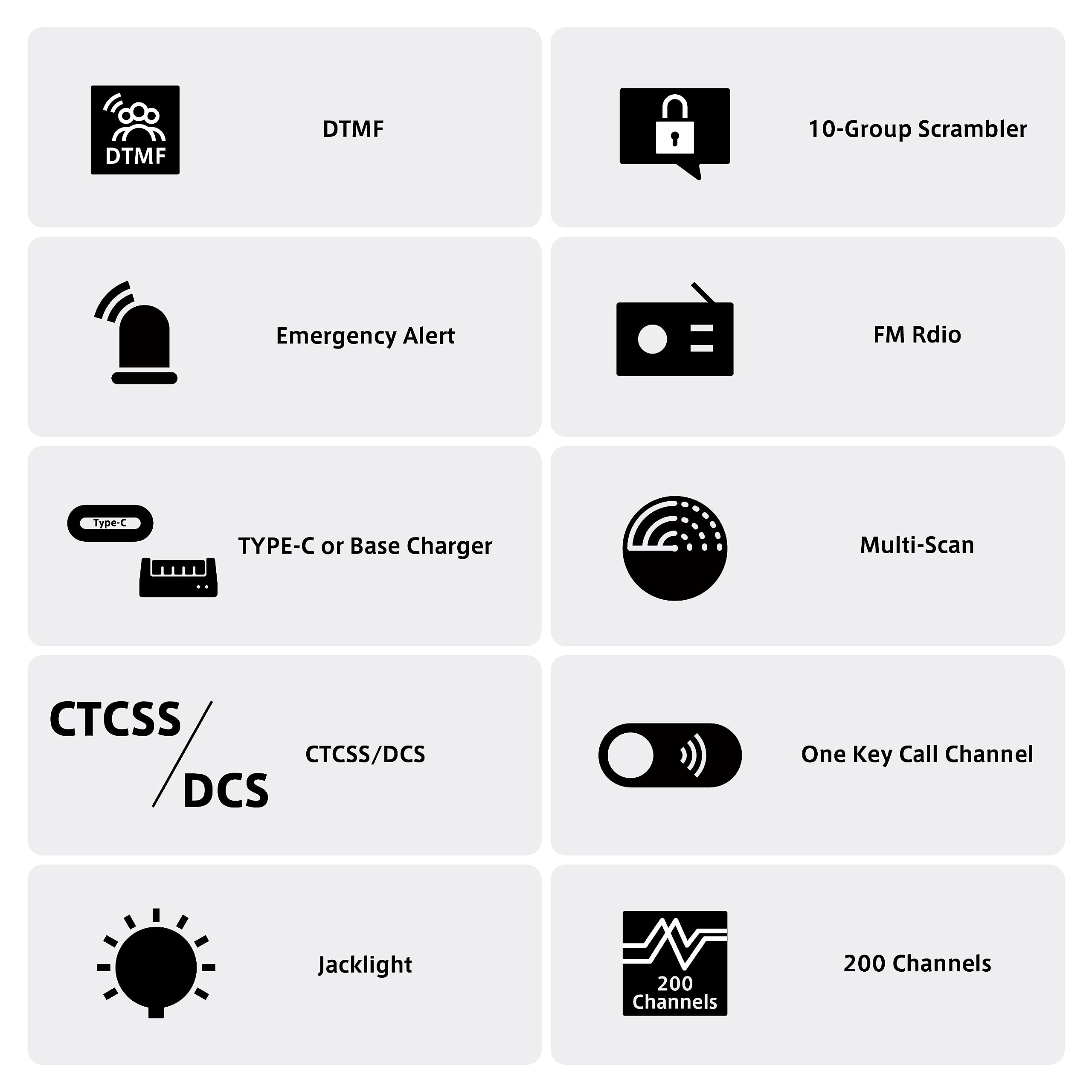 Quansheng Uv K5 Walkie Talkie Dual Band 5W Rechargeable Two Way Radio Noaa Emergency Weather Receiver With Type C Charging Cable