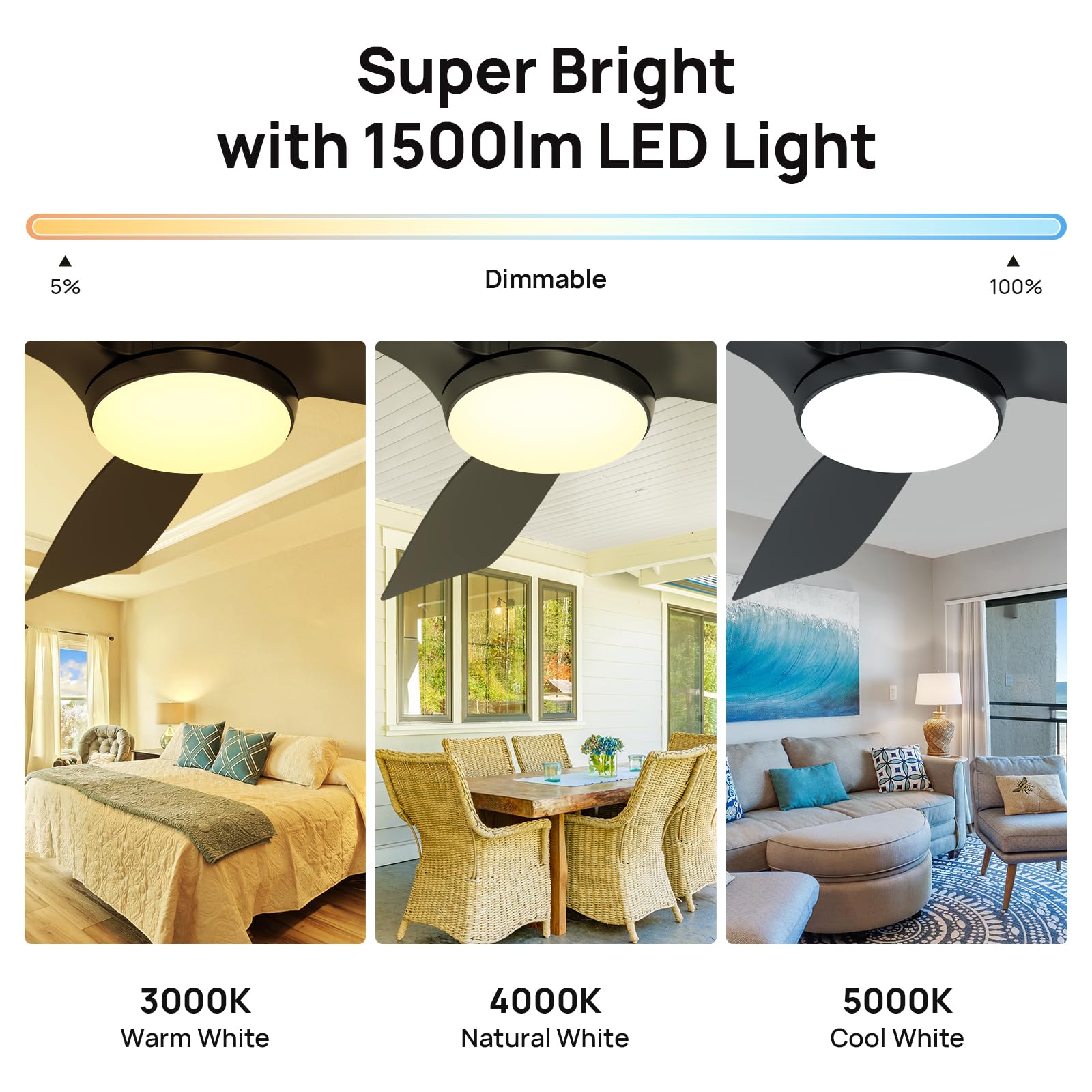 Consciot Ceiling Fan With Light, 44 Inch Low Profile Ceiling Fan With Remote Control, 6 Speed Choice, Reversible Dc Motor, 3Cct,