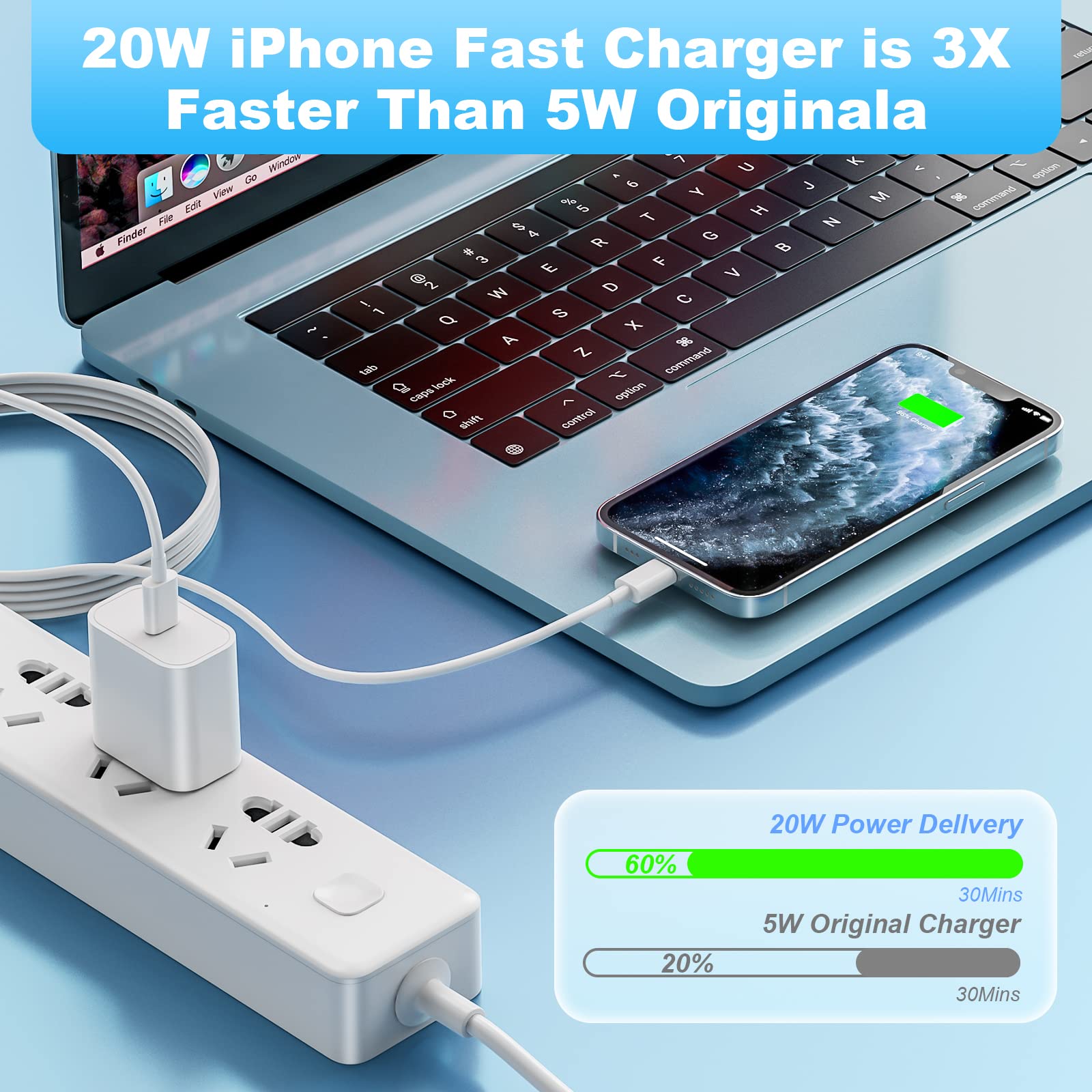 Iphone 14 13 12 11 Fast Charger, 3 Pack 20W Pd Usb C Wall Fast Charger With 6Ft Type C Fast Charging Cable Compatible With Iphon