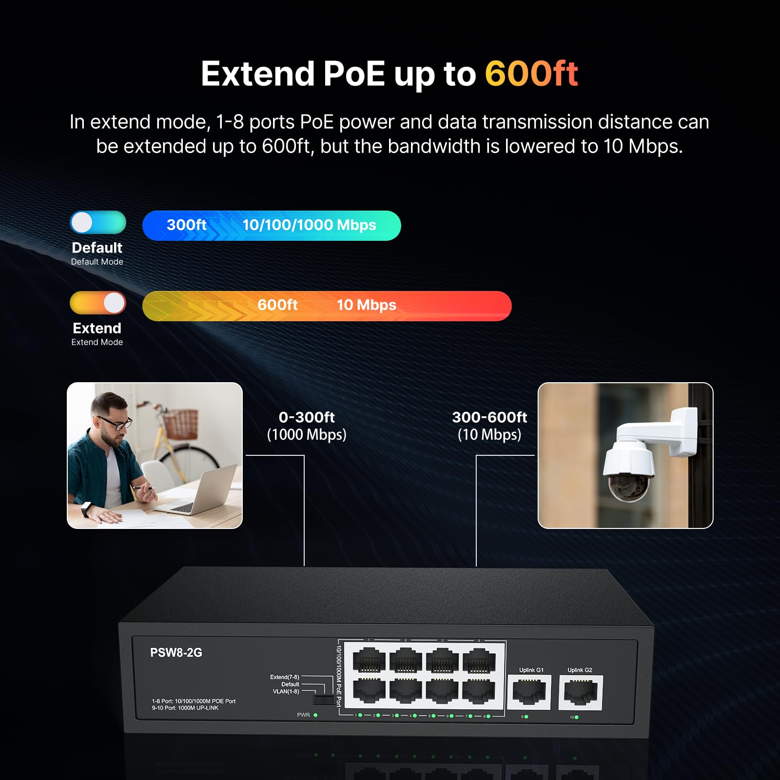 8 Port Full Gigabit Poe+ Switch With Rack Mount Ears, With 2 Gigabit Uplink Ports Up To 30W Per Poe Port, Total Budget 120W, 48