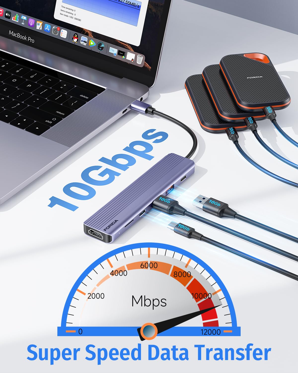 Usb C Multiport Adapter, 10Gbps Usb C Hub, Usb C Dock For Macbook Pro Air, Acer, Dell, Hp, Samsung(1 Usb C 3.2 Gen 2 And 2 Usb A