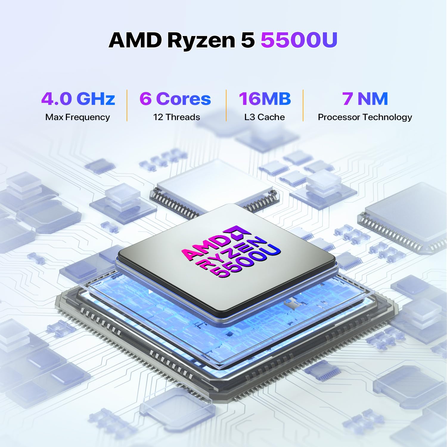 Trycoo Wo4 Mini Pc, Amd Ryzen 5 5500U(4.0Ghz) Processor, 16Gb Ddr4 Ram 512Gb Ssd, Support 4K@60Hz Triple Output/Wifi6/Bt5.2/Dual