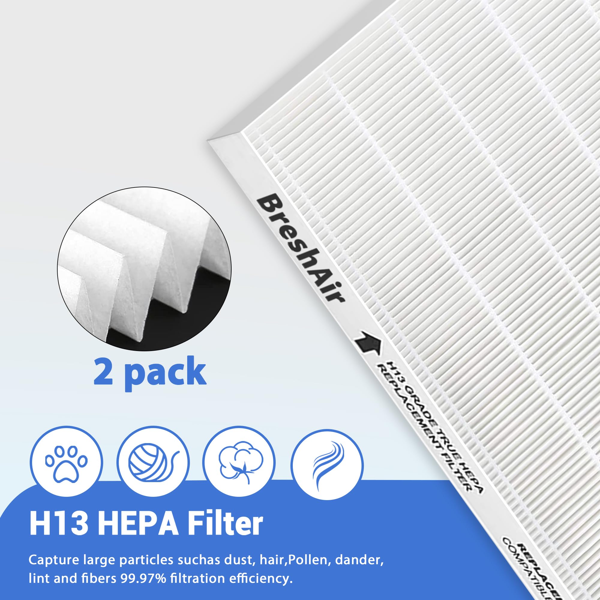 Breshair C545 Filter Replacement Compatible With Winix C545 Air Purifier, 2 True Hepa Filters S And 8 Activated Carbon Filters,