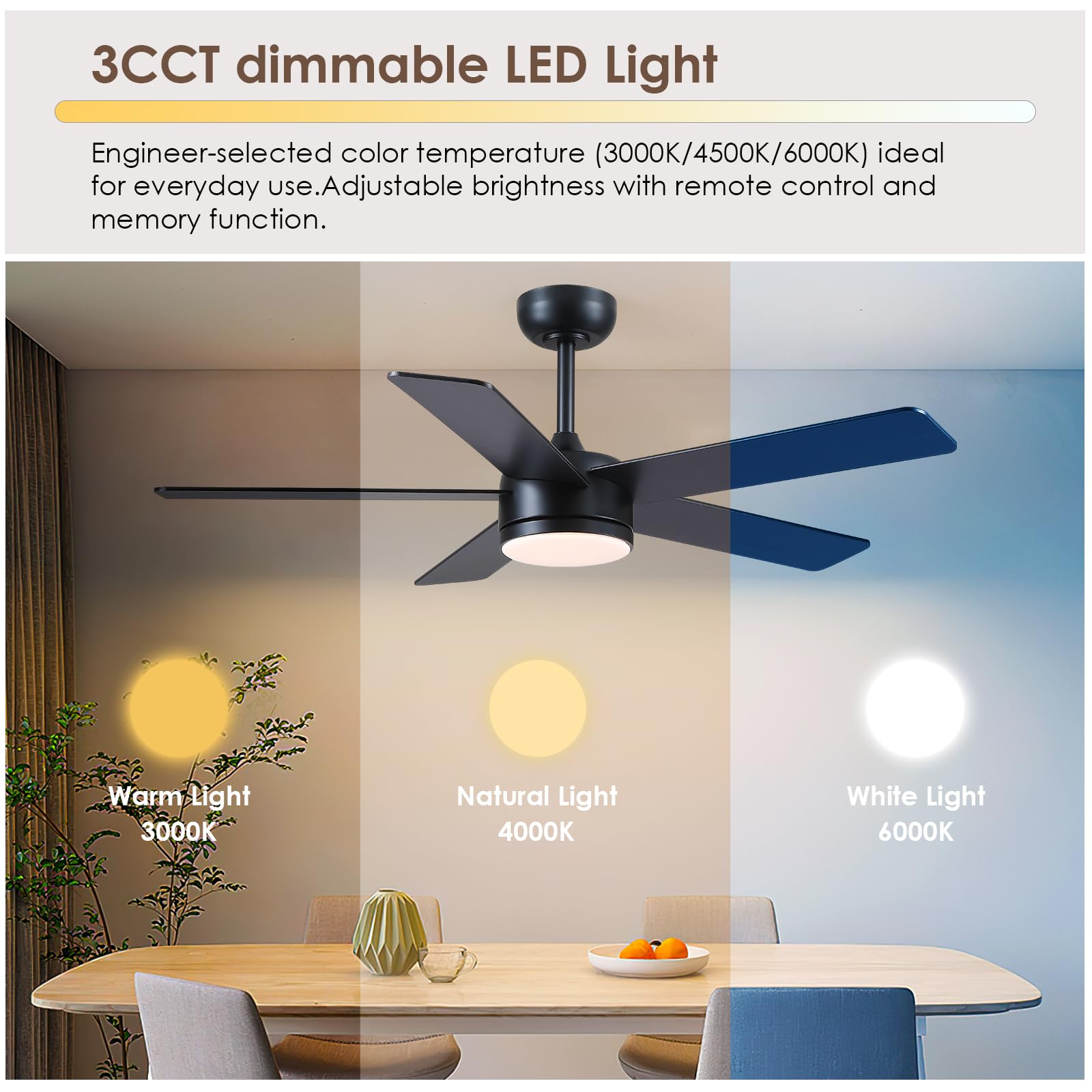 Chesur 46'' Black Ceiling Fans With Lights   Low Profile Ceiling Fan With Lights And Remote/App, 5 Dual Sided Blades, Reversible