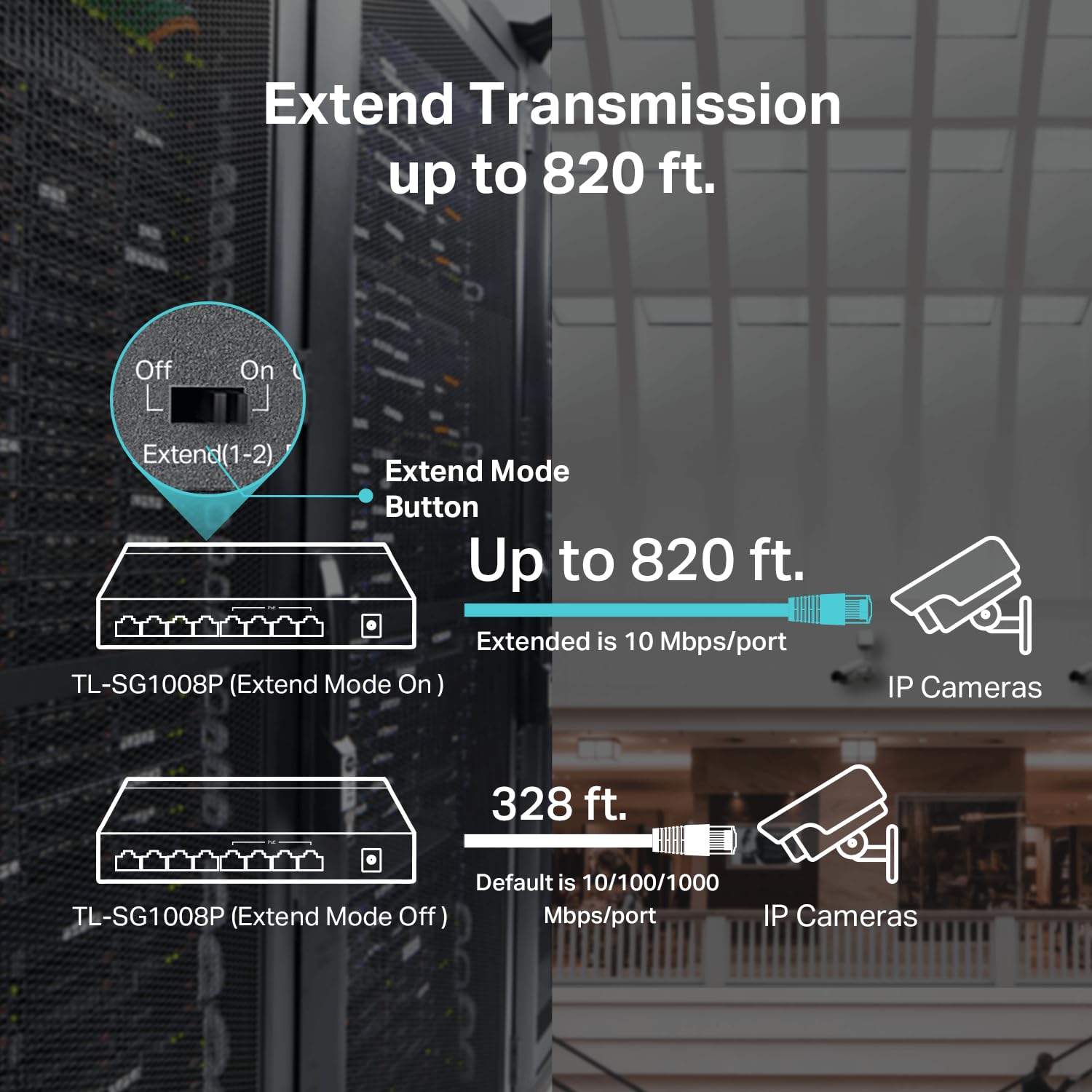 Tp Link Tl Sg1008P | 8 Port Gigabit Poe Switch | 4 Poe+ Ports @64W | Desktop | Plug & Play | Sturdy Metal W/ Shielded Ports | Fa