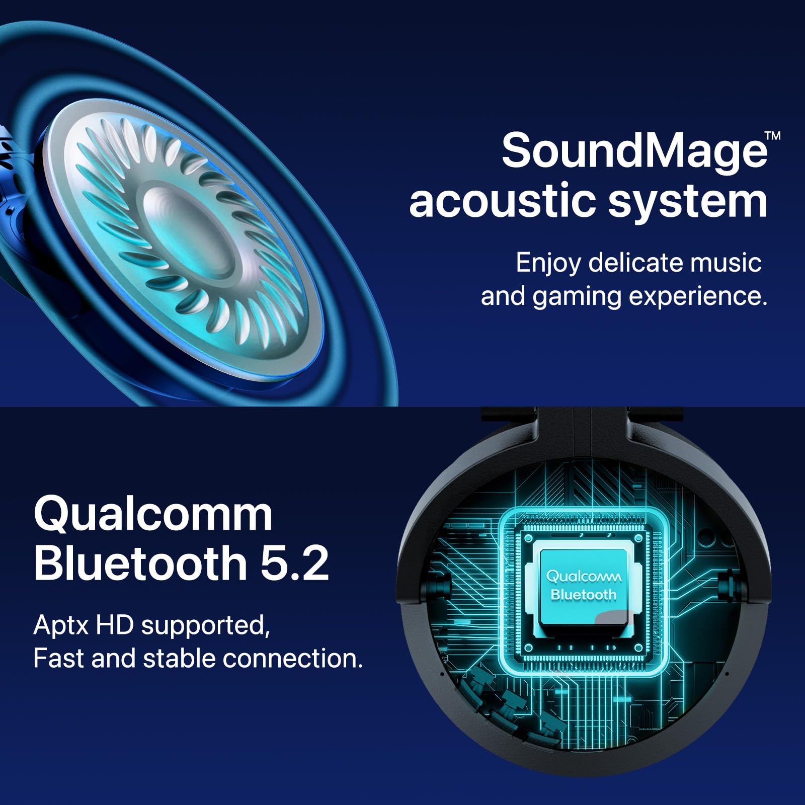 Yowu Cat Ear Headphones Ce, Wired/Wireless Gaming Headsets With Seamless Live Sound Experience For Pc/Pe/Switch/Ps4/Ps5, Built-I