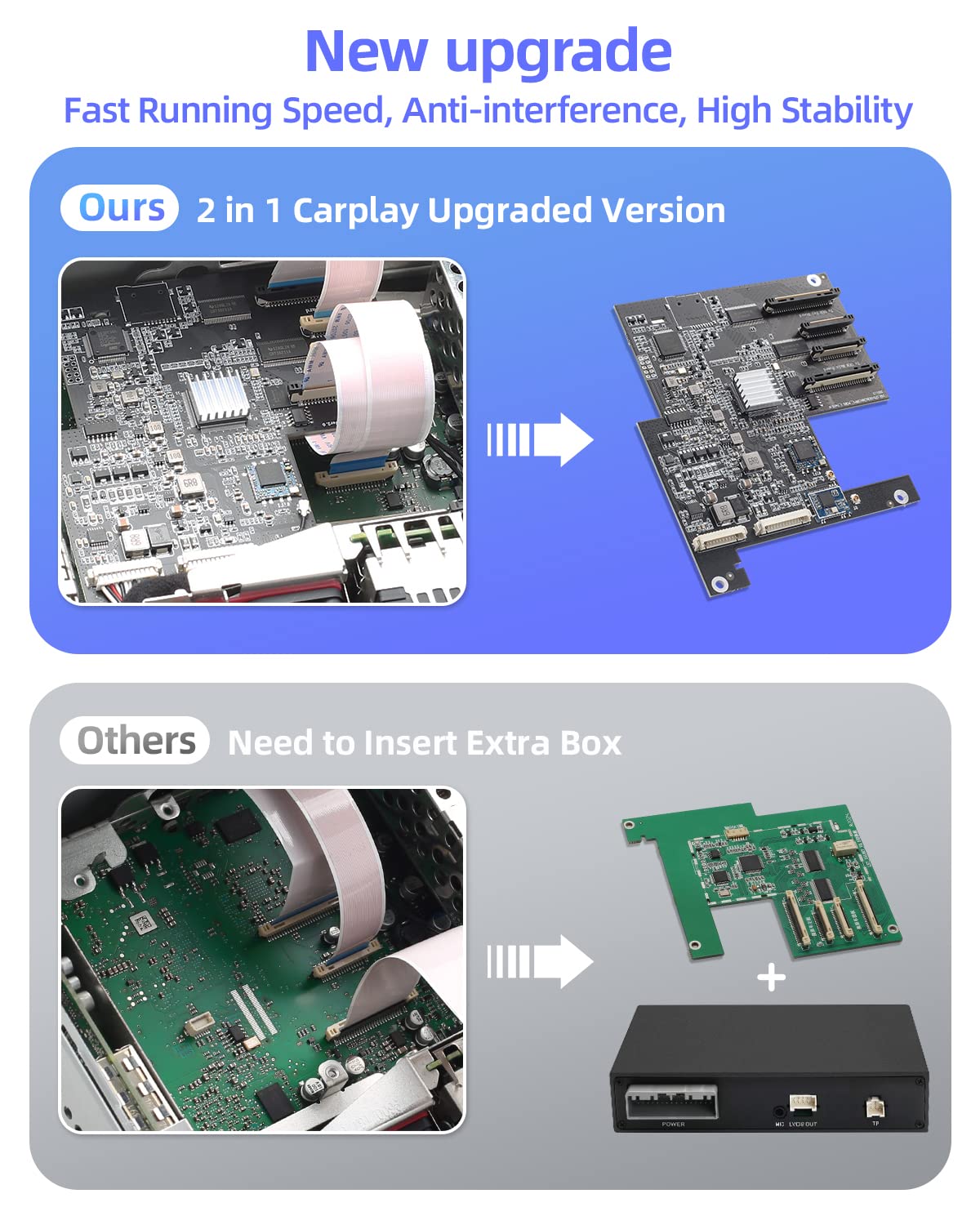 Isudar 2023 New Pcm 3.1 Wireless Carplay & Android Auto Module For Porsche Panamera Cayenne Macan Cayman Boxster 911 718 Support
