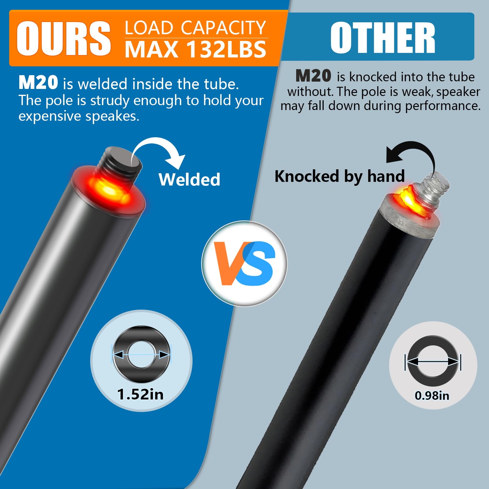 Qoope 2 In 1 Speaker Pole Mount For Subwoofer - Height Adjustable, M20 Threaded & 35Mm Adapter, 132 Lb Load Capacity