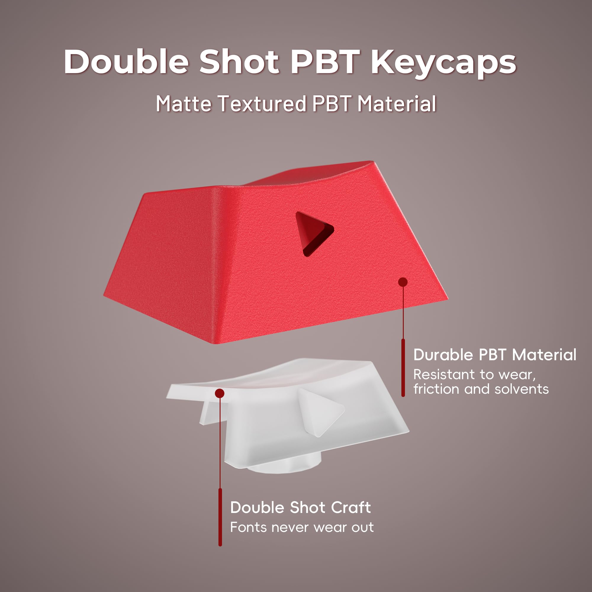 Hkfos Shine Through Pbt Keycaps, Double Shot Side Printed Keycaps,Cherry Profile Dye Sub Key Caps, Japanese Anime Keycap Set For