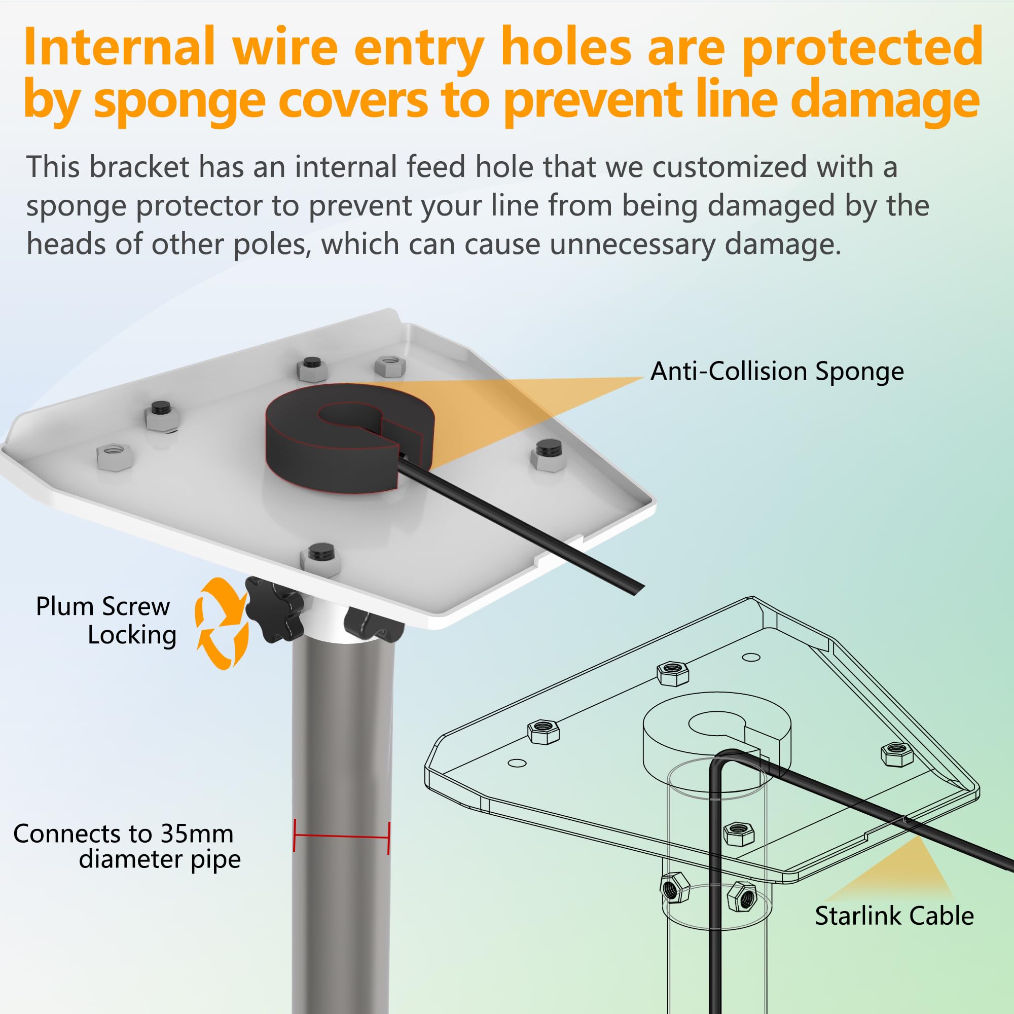 Starlink Gen 3 Roof Mount, Starlink Heavy Duty Pivot Pole Mounting Kit, Starlink V3 Plate Roof Mount, Compatible With Starlink S