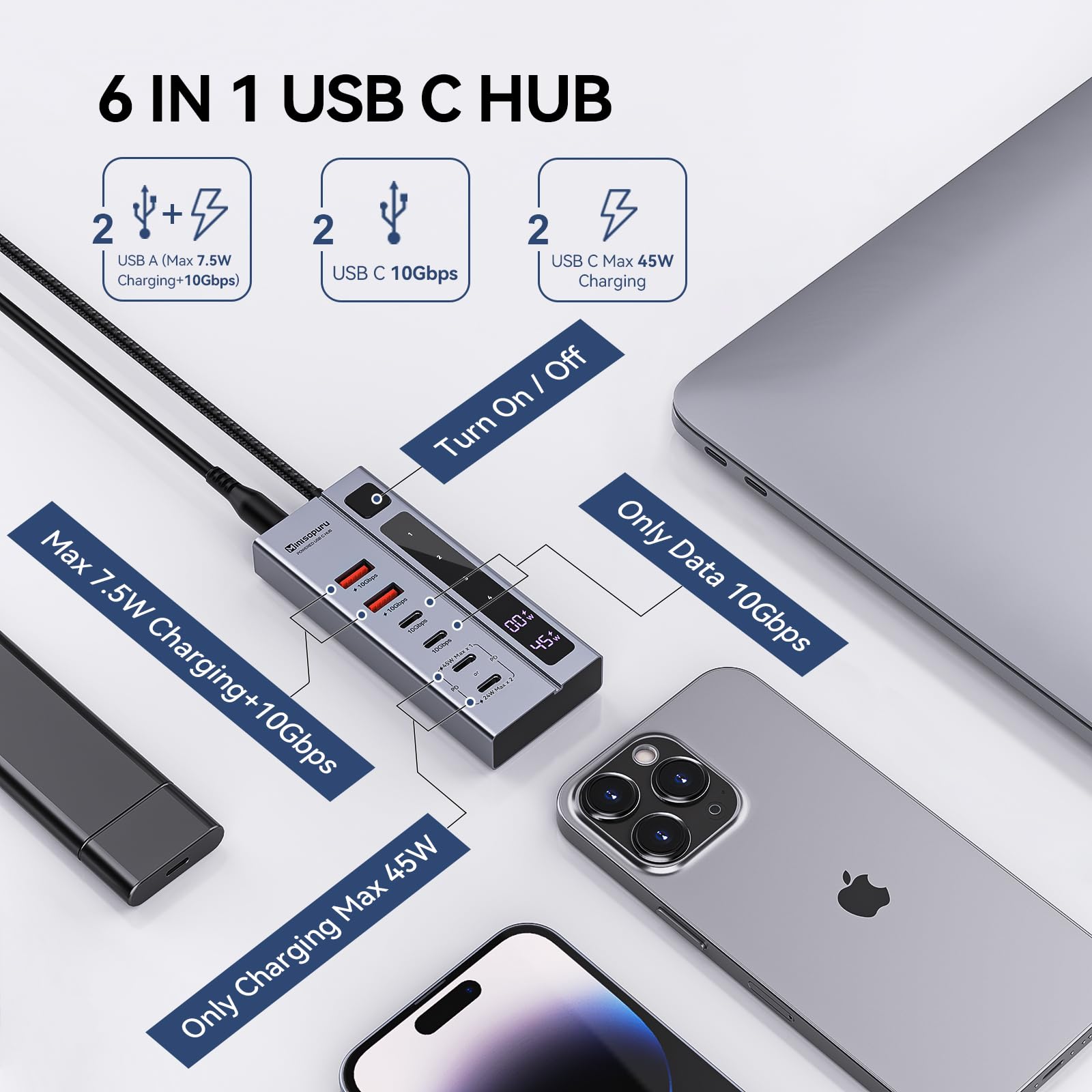 Minisopuru Powered Usb C Hub   Support Max 45W Charging, 10Gbps Data Transfer, 6 In1 Usb C Hub With 72W Power Adapter, Compatibl