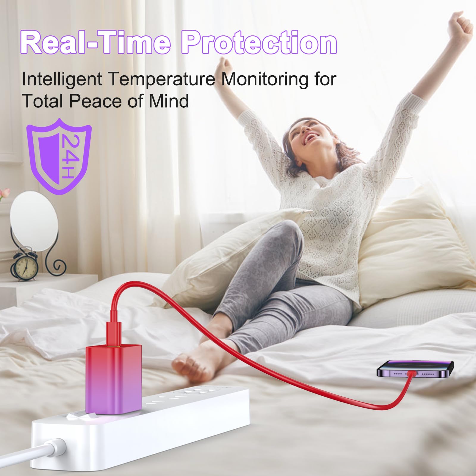 Usb C Charger, Igenjun 2 Pack Fast Charger With Foldable Plug, 20W Cube Charger For Iphone 16/16 Plus/16 Pro/16 Pro Max/15, Gala