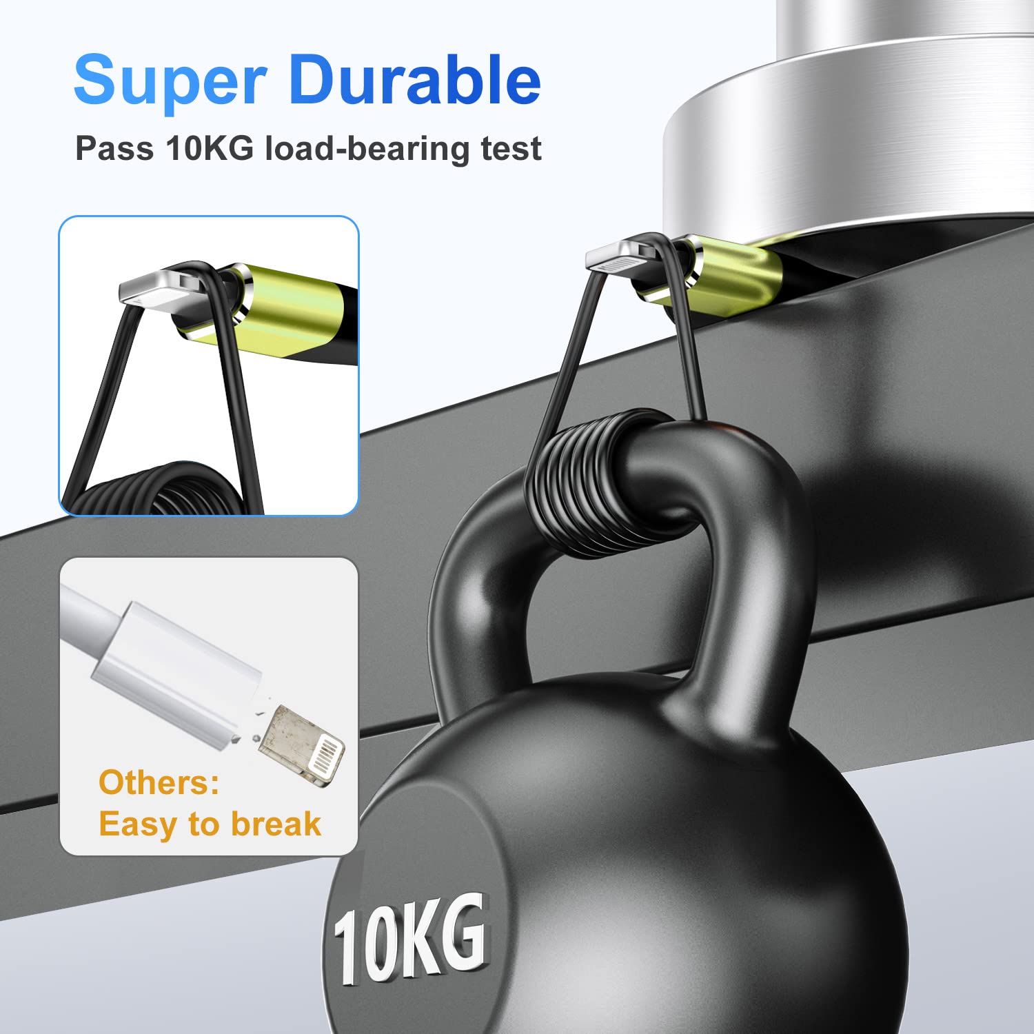 Durcord Phone Charger 4Pack 1.5/3/6/6Ft, [ Mfi Certified] Fast Charging Cable