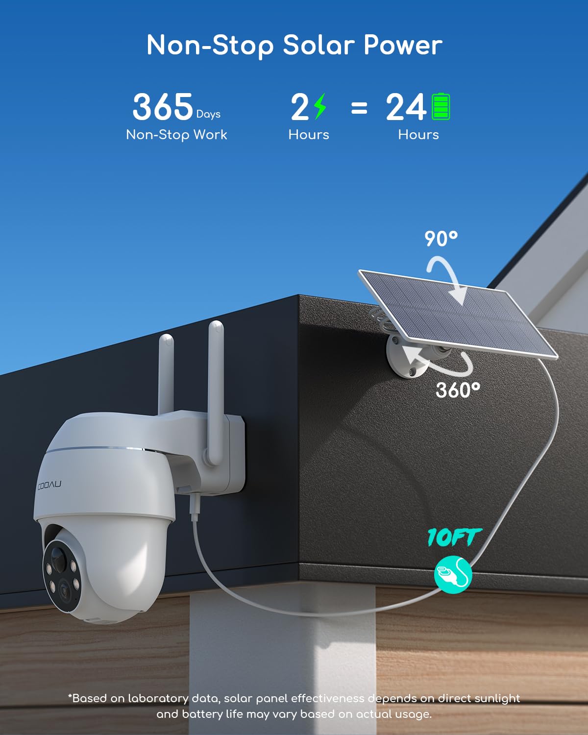 COOAU 4MP Solar Security Camera System, 360° Pan & Tilt, Color Night Vision, Wireless, White, Model C7, Includes 64GB Memory Card