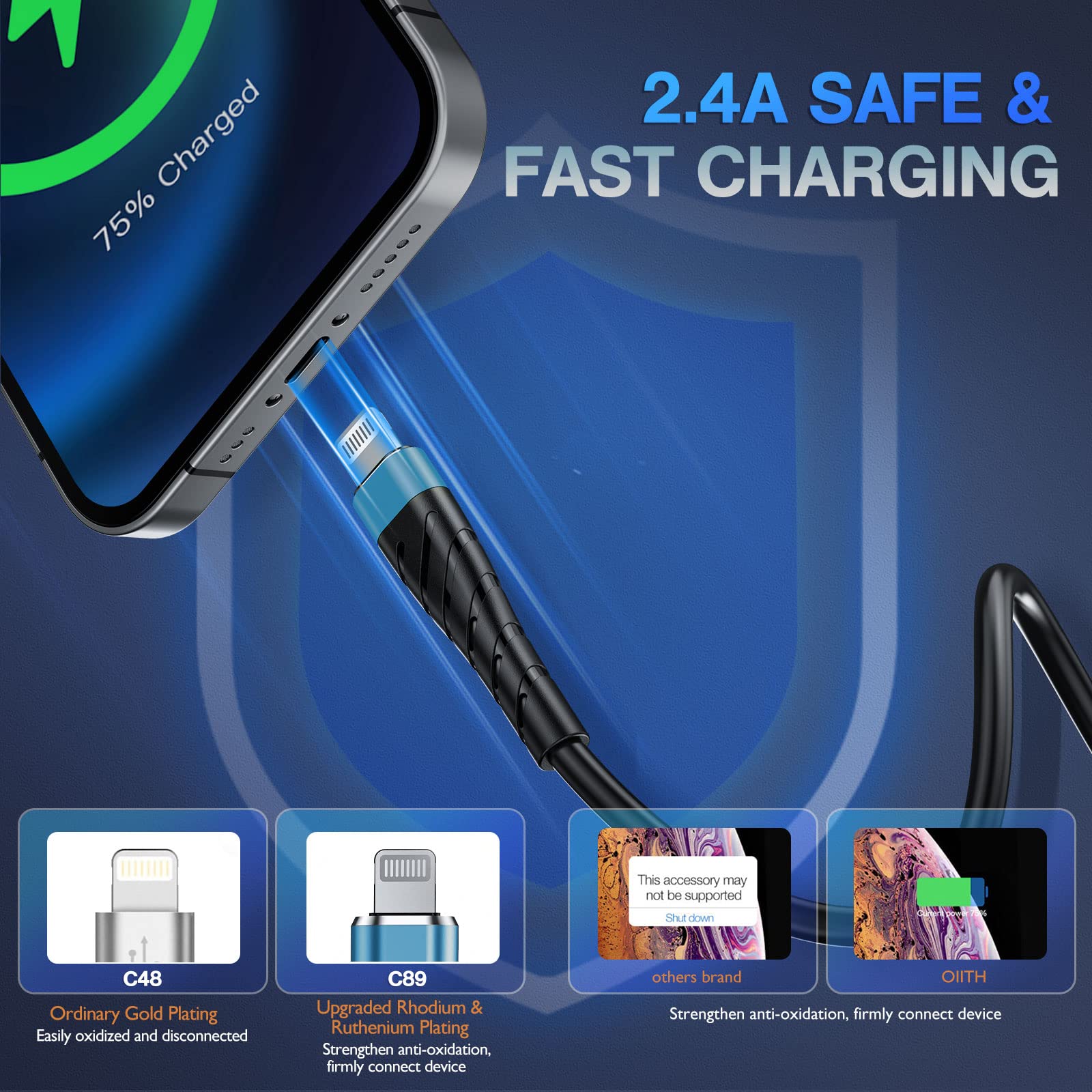 Oiith Compatible With Apple Mfi Certified For Iphone Charger Cable 3 Pack 3 Ft, Lightning Charging Cord, Fast 2.4A For Iphone Us