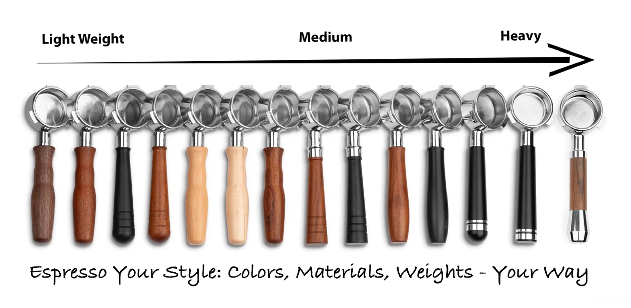 Lilq 54Mm Bottomless Naked 3 Ears Portafilter | Compatible With 54Mm Breville Machines | Stable Handle (Walnut, 58Mm For E61)