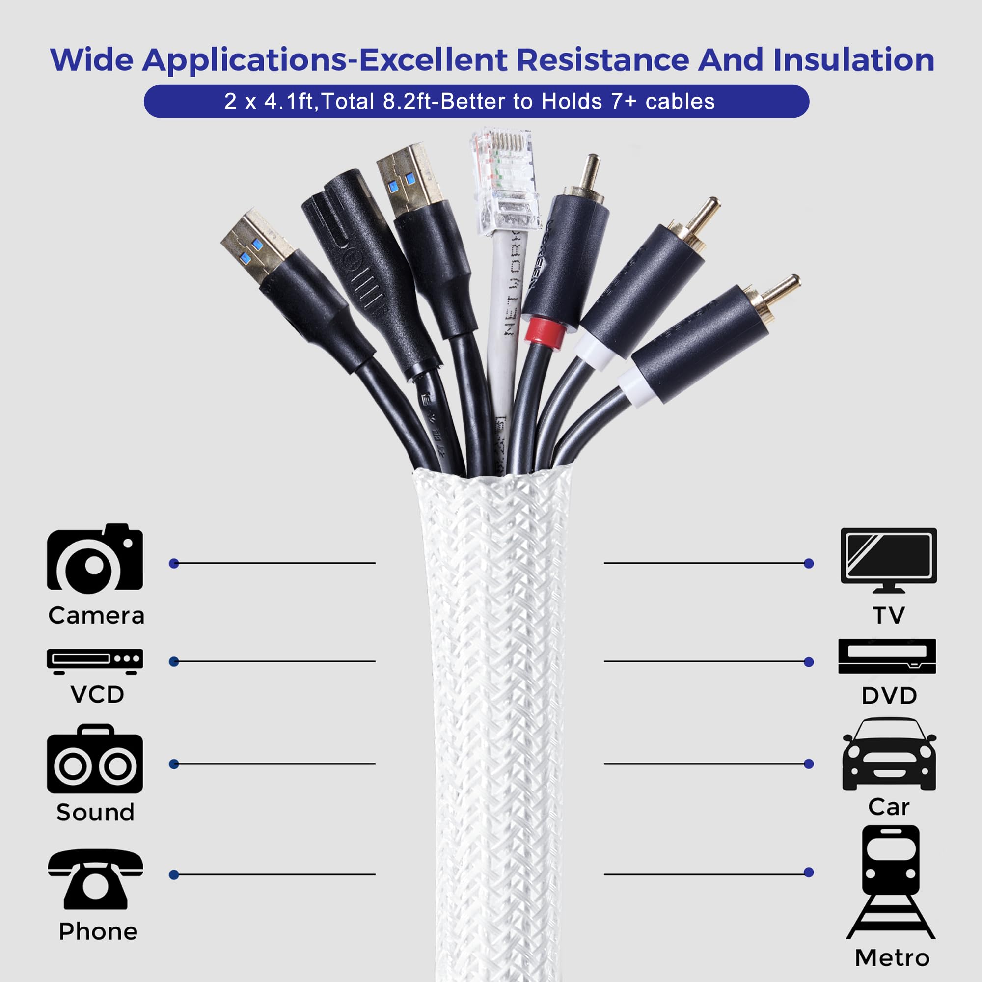 Yclyc Cable Management Sleeves 1In   2 Pack 6.6Ft Split Braided Cable Sleeve White, Cord Protectors From Pets, Wire Organizers F
