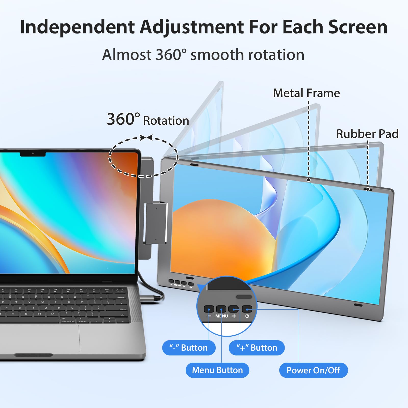 Kyy Triple Laptop Screen Extender, 14'' 1080P Fhd Ips Dual Portable Extended Monitor, Usb C Travel For 12 16'' Laptop, 210Rotati