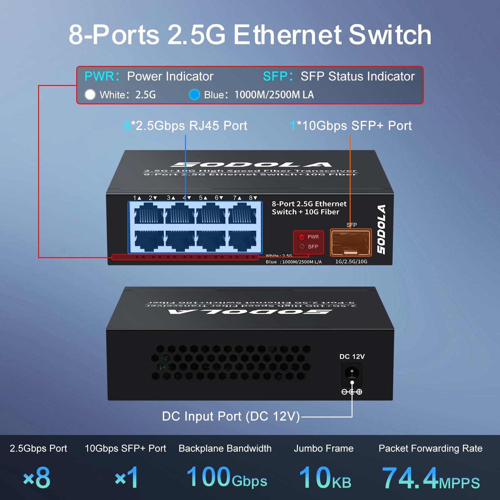 Sodola 8 Port Unmanaged 2.5G Switch,8 X 2.5Gbase T Ports,1X10G Sfp+,100Gbps Switching Capacity, Fanless, Metal,Plug & Play 2.5Gb
