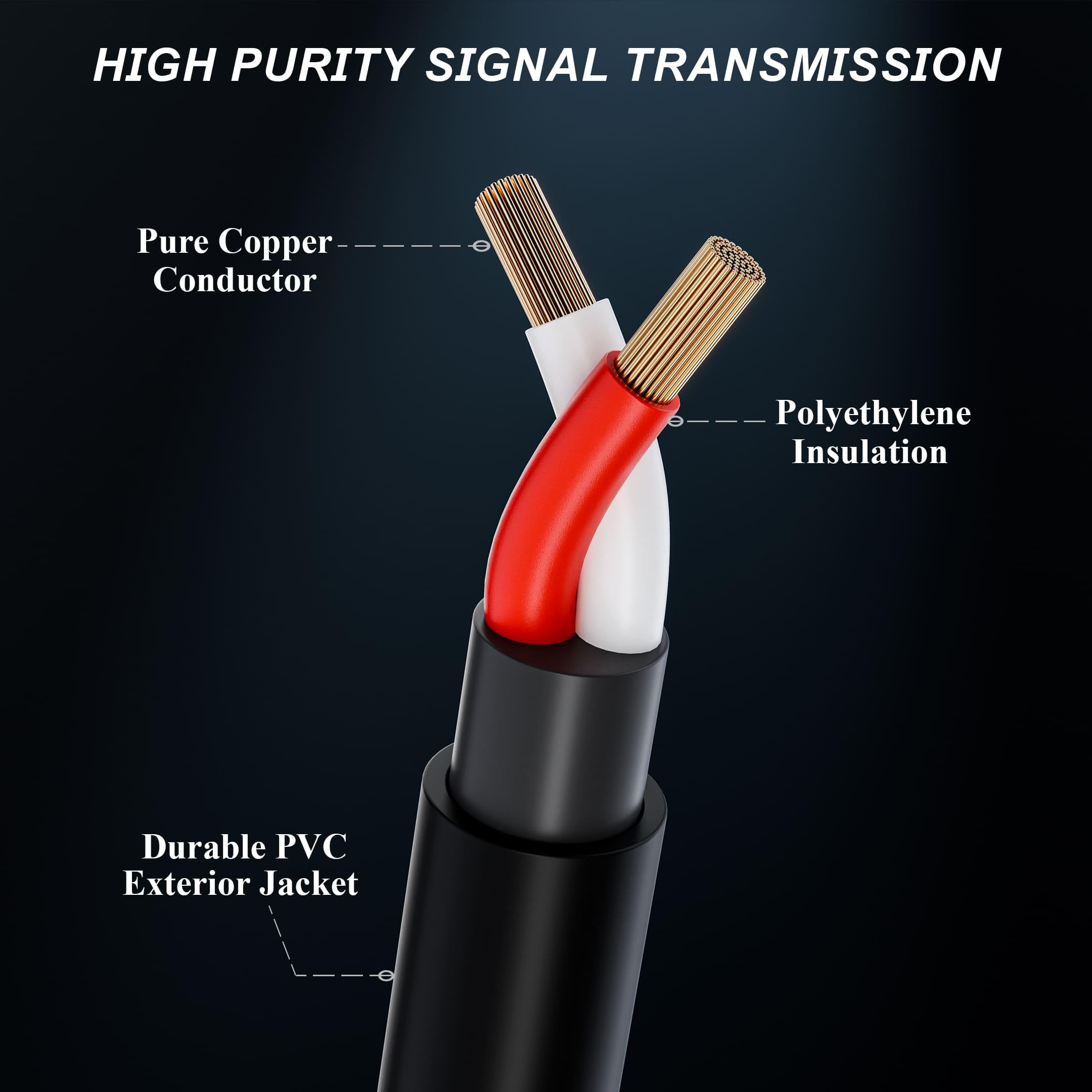 Fat Toad Guitar Cords (6 Pack) Instrument Cable 20Ft Wires 1/4 Inch Gold Straight End For Electric, Acoustic, Bass, Keyboards, S