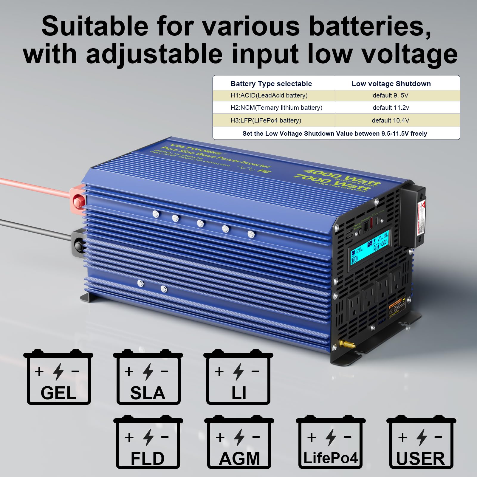 4000 Watt Inverter Pure Sine Wave Power Inverter 12V To 110V 120V Ac, 7000W Surge Peak Power For 2S, 2025 New Invention, Fcc App