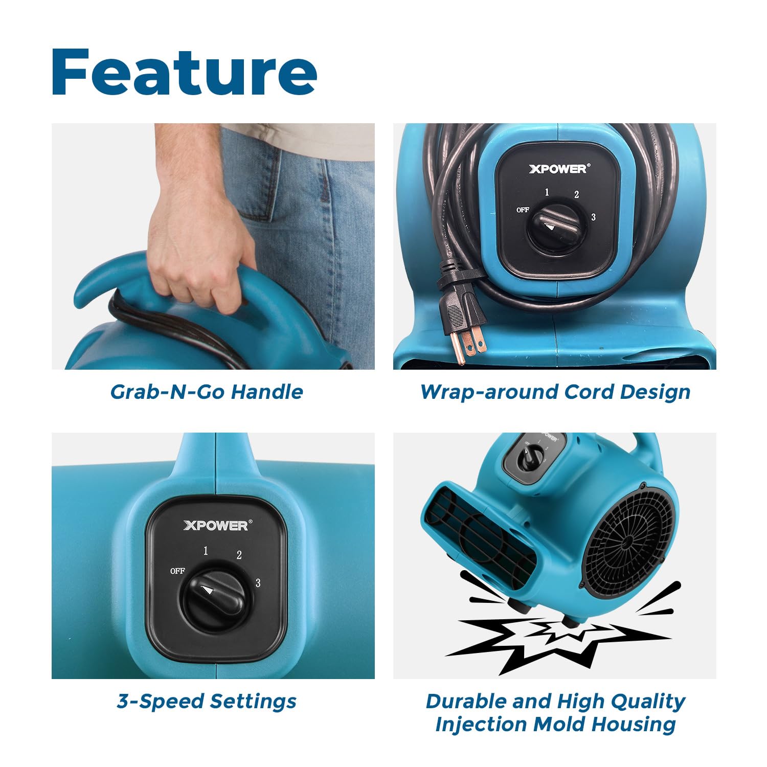 Xpower P 80 Mini Utility 600 Cfm Centrifugal Air Mover, Floor Fan, Blower, Stackable, For Drying,Cooling, Ventilating, Home Use