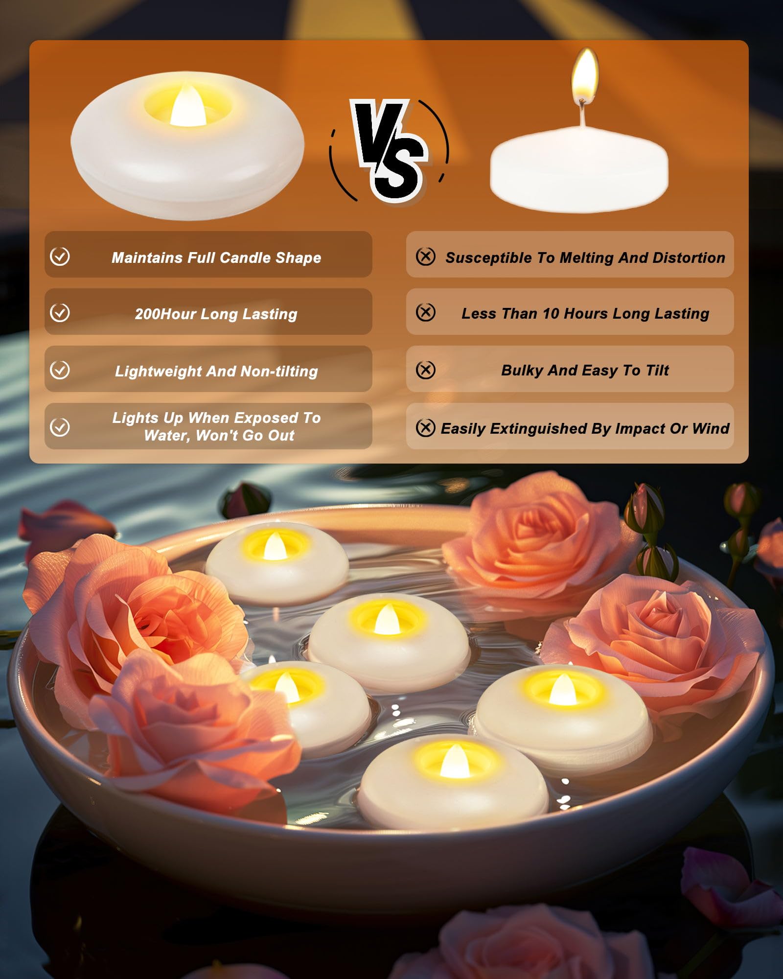 Homemory 3    Flameless Led Floating Candles, Battery Operated Flickering Waterproof Tealights For Cylinder Vases, Centerpieces