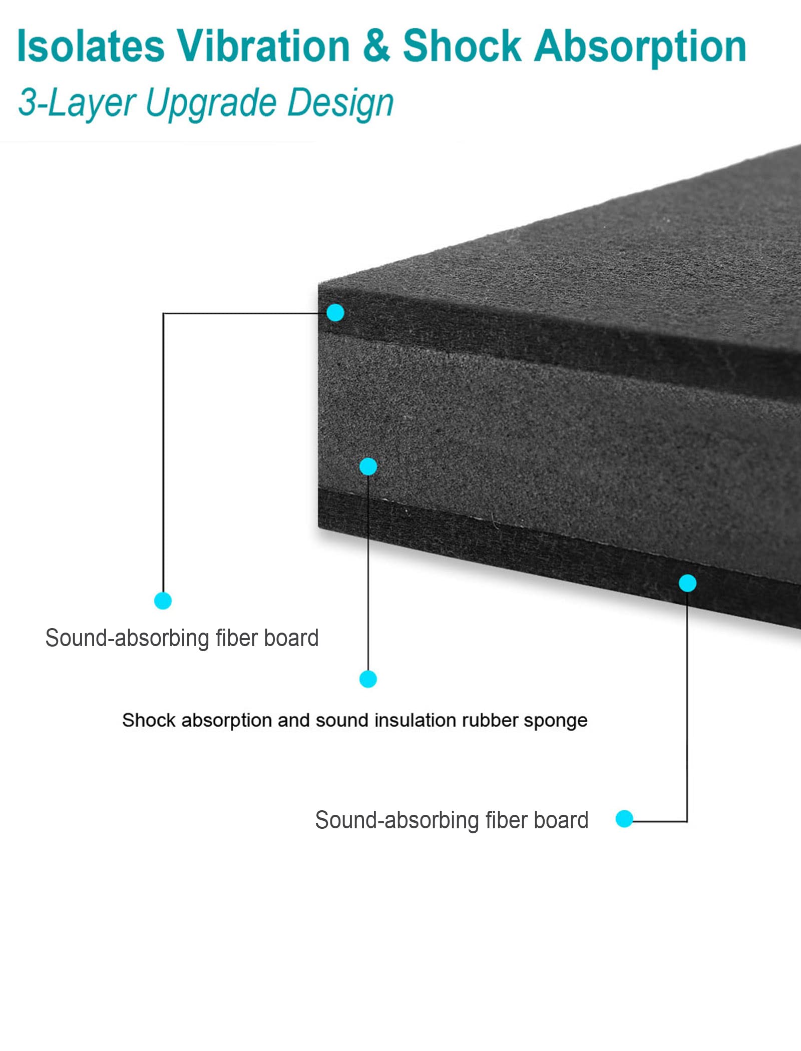 For 5''  8'' Studio Monitor Speaker Noise Isolation Pads 3 Layer Acoustic Stand Riser Foam Subwoofer Isolation Pad Audio Vibrati