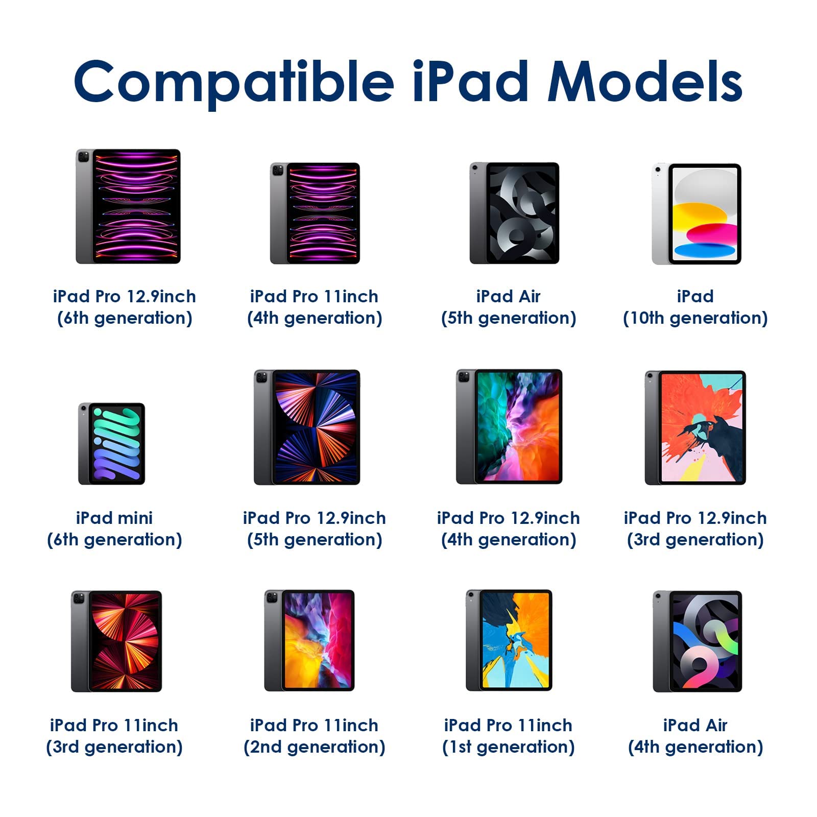 Ipad 20W Usb C Fast Charger, Compatible With Ipad Pro 12.9, Ipad Pro 11 Inch 2022/2021/2020/2018, Ipad Air 5Th/4Th, Ipad Mini 6,