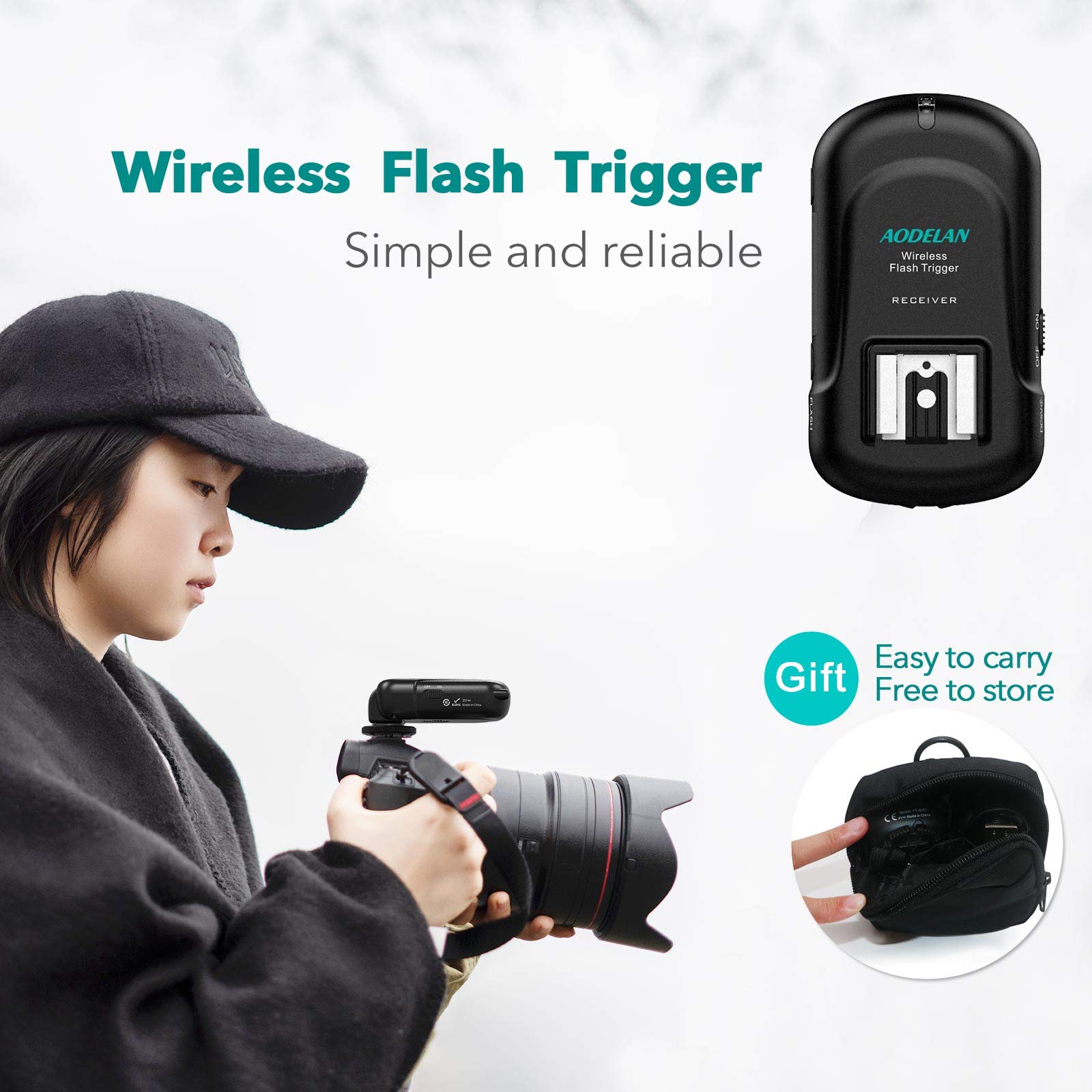 Aodelan Wireless Flash Trigger Transmitter And Receiver Set, Wireless Remote Speedlite Trigger With 3.5Mm Pc Receiver For Flash