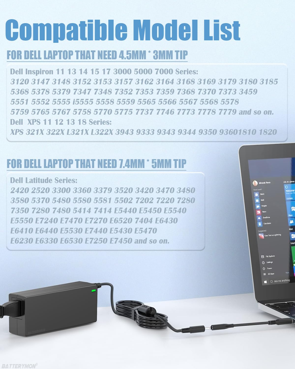 19.5V 3.34A 65W Ac Adapter For Dell Inspiron 17 11 13 14 15 3000 5000 7000 3793 5100 5555 5558 5559 5755 7359 7568 La65Ns2 01 Fit All 65W 45W Dell Round Power Connector Laptop Charger Cord 4.5Mm/7.4Mm
