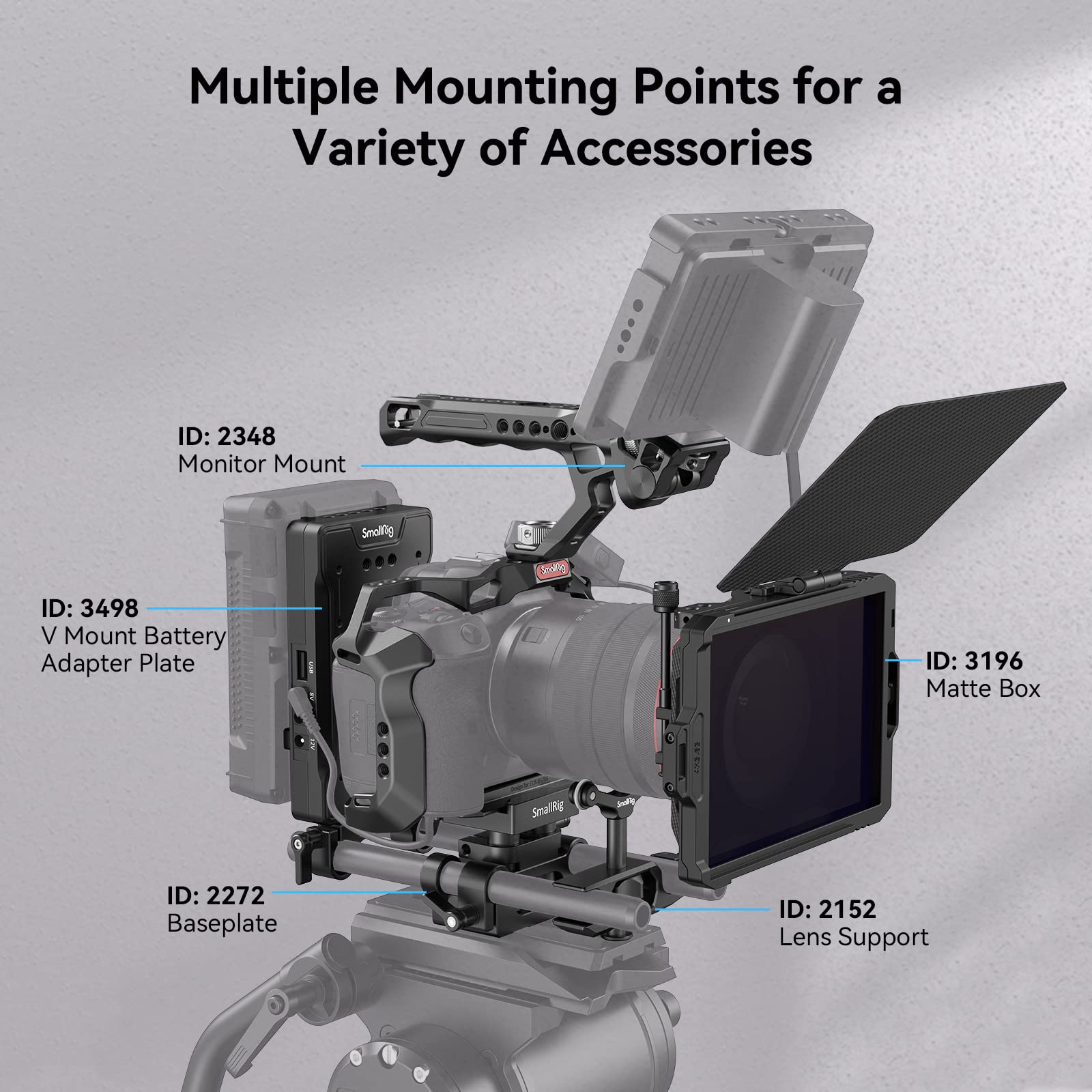 Smallrig R5/R6/R5 C Cage Kit For Canon R5/R6/R5 C, Camera Handheld Kit With Top Handle And Cable Clamp - 3830