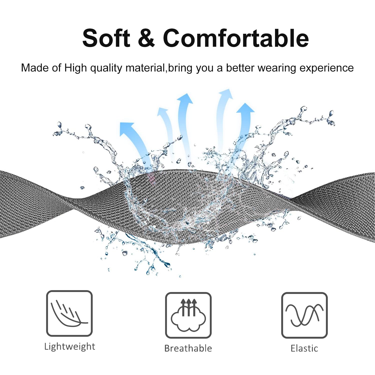 Lzwldan 2 Pack Stretchy Nylon Watch Bands Compatible With Mindrose H80 1.47 Inch Smart Watch,Loop Soft Elastic Watch Straps For