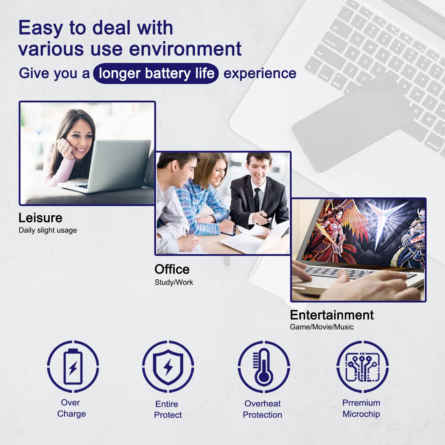 Sunnear Hw03Xl Laptop Battery Replacement For Hp Pavilion 15 Eg 15 Eg0073Cl 15 Eg0048Nr 15 Eg1025Cl 15 Eg1053Cl 15 Eg1073Cl 15 E