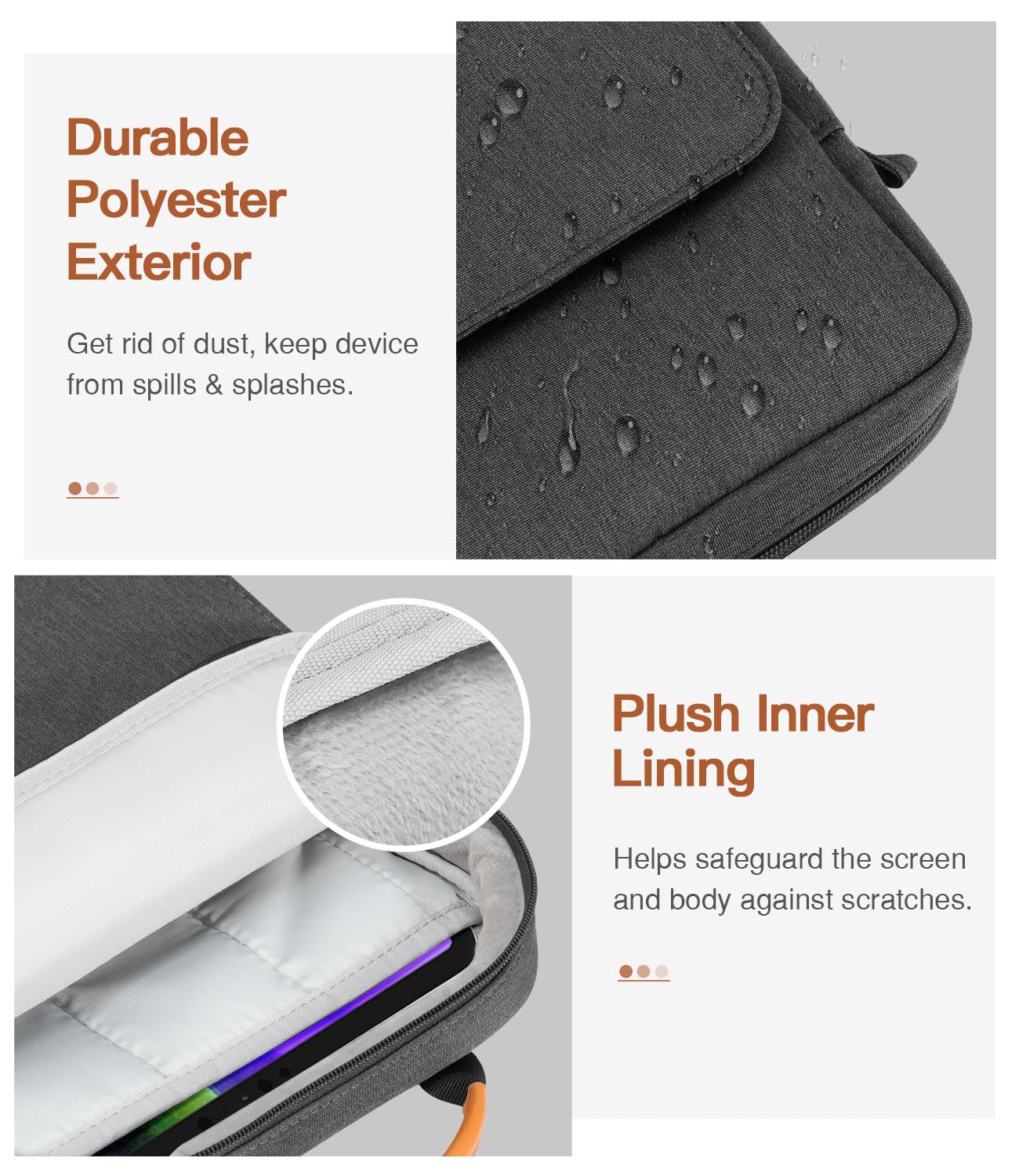 MoKo 12.9 Inch Tablet Sleeve Bag,Fits with 13 Inch New iPad Pro M4 & Air M2 2024,iPad Pro 12.9 M2&M1,Surface Laptop Go 12.4,Galaxy Tab S8+/S9+ 12.4,Handle Carrying Case with Shoulder Strap,Black &Gray