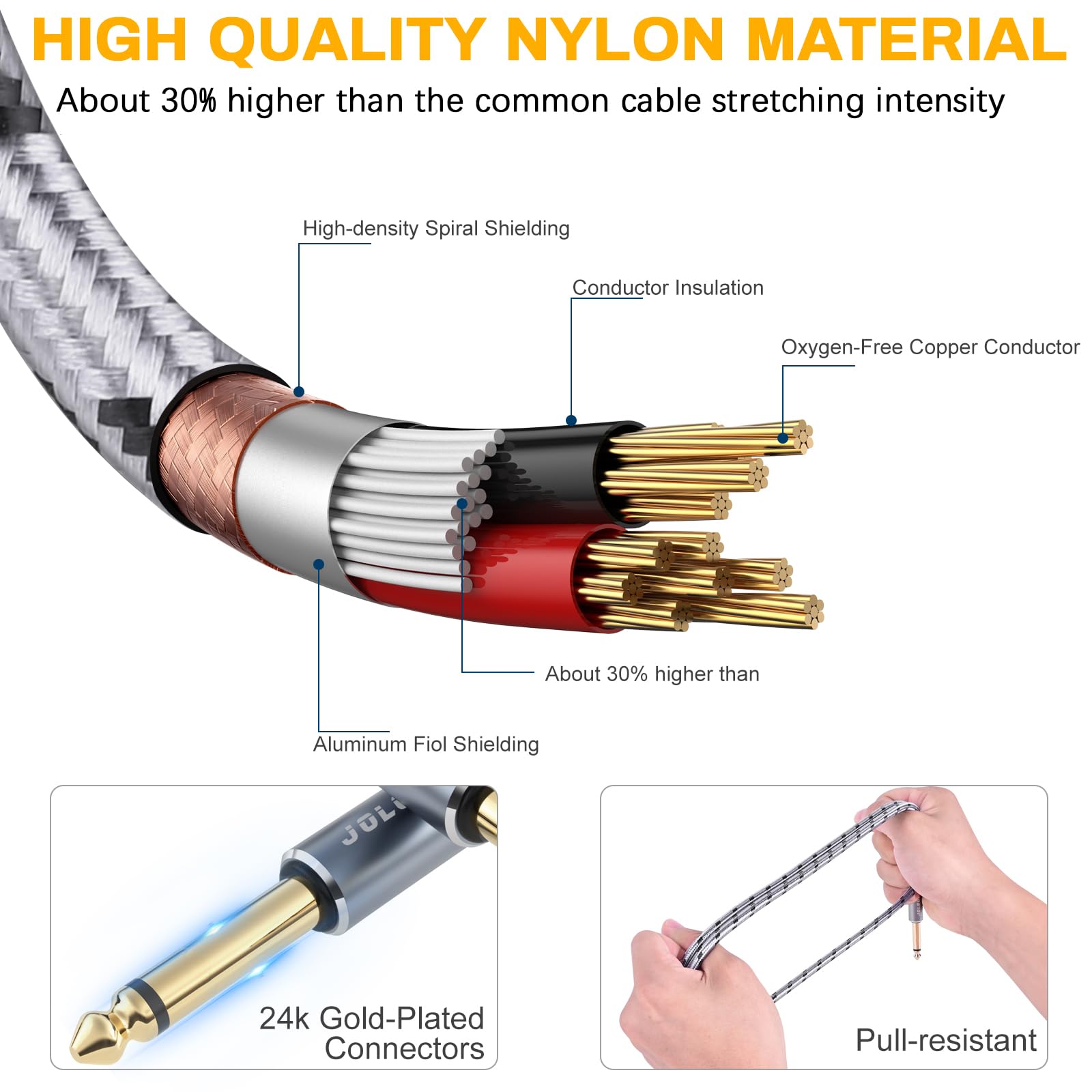 Jolgoo 1/4 Inch Guitar Instrument Cable 20 Ft 2 Pack, 1/4 Inch Ts Guitar Cable, Quarter Inch Cable, For Electric Guitar, Bass, K