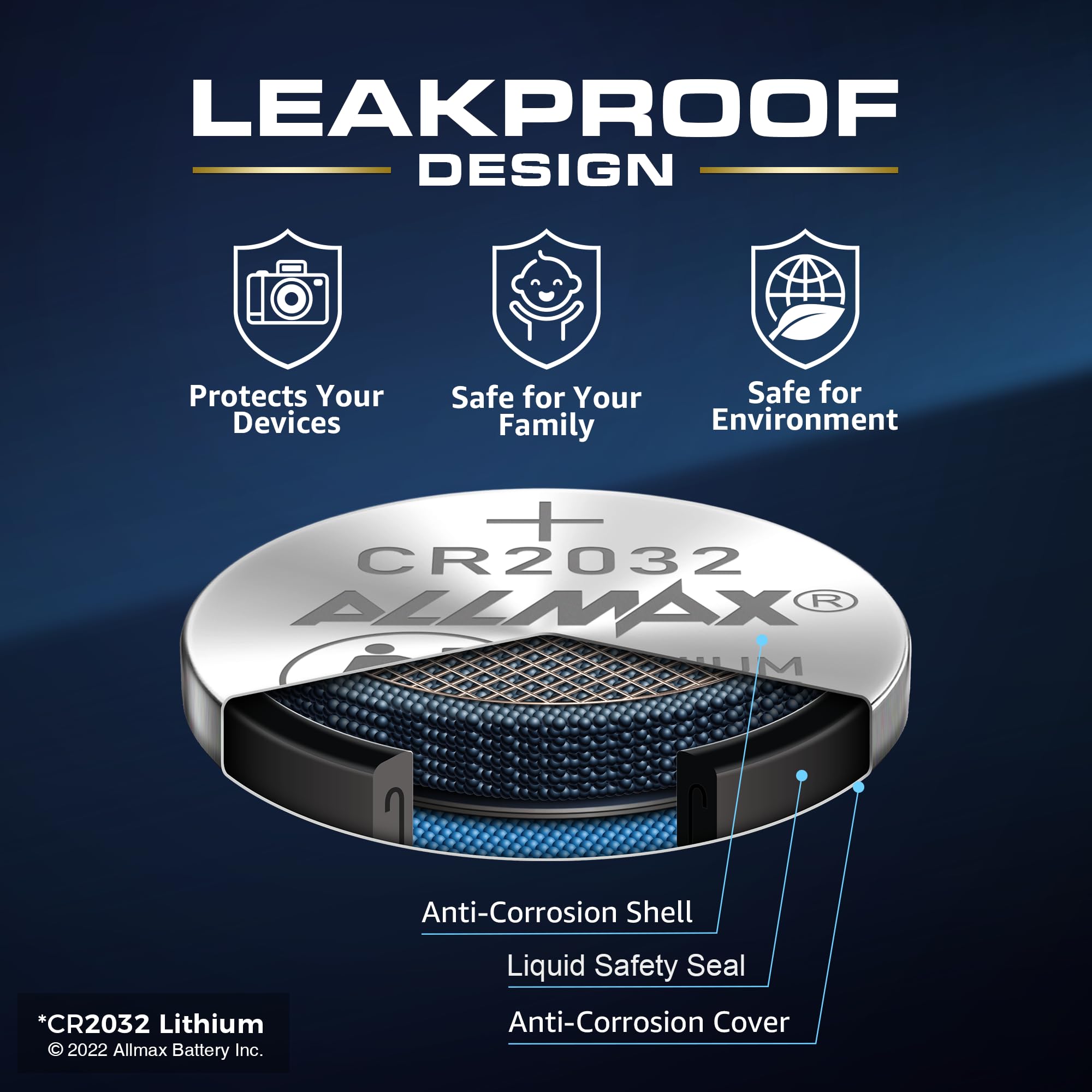 Allmax Cr2032 Lithium Coin Batteries (40 Count) - Longest Lasting, Leakproof Design, 10-Year Shelf Life, Ultimate Performance, P