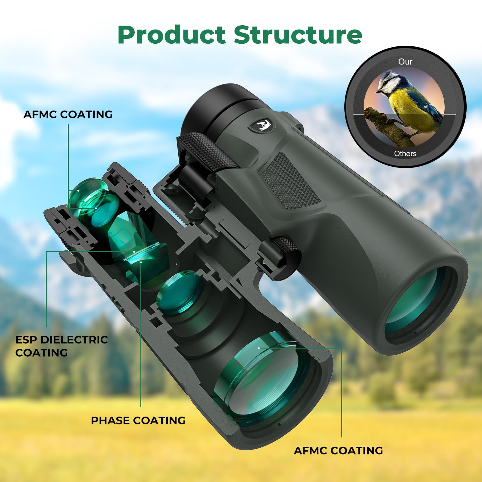 Gosky 10X42 Hd Binoculars For Adults With Phone Adapter, High Power Binoculars With Bak4 Prism And Fmc Lens, Waterproof Binocula
