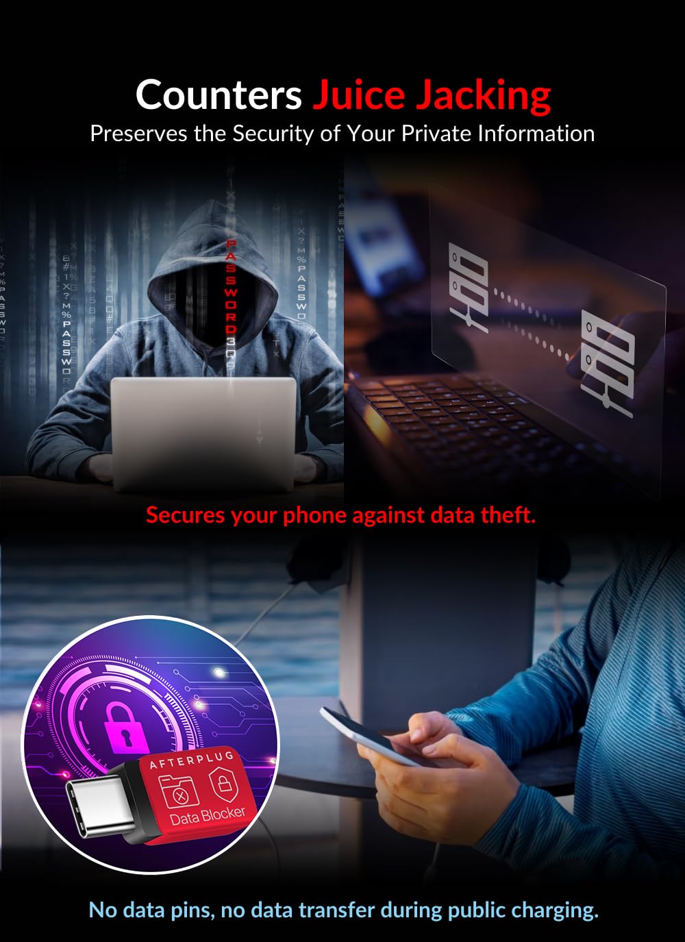 Afterplug Usb C To Usb C Data Blocker (2 Pack) | Anti Hacking & Juice Jacking | Mini Usb C Male To Female Adapter With Case Friendly & Charge Only Design (Up To 240W Pd Charging)