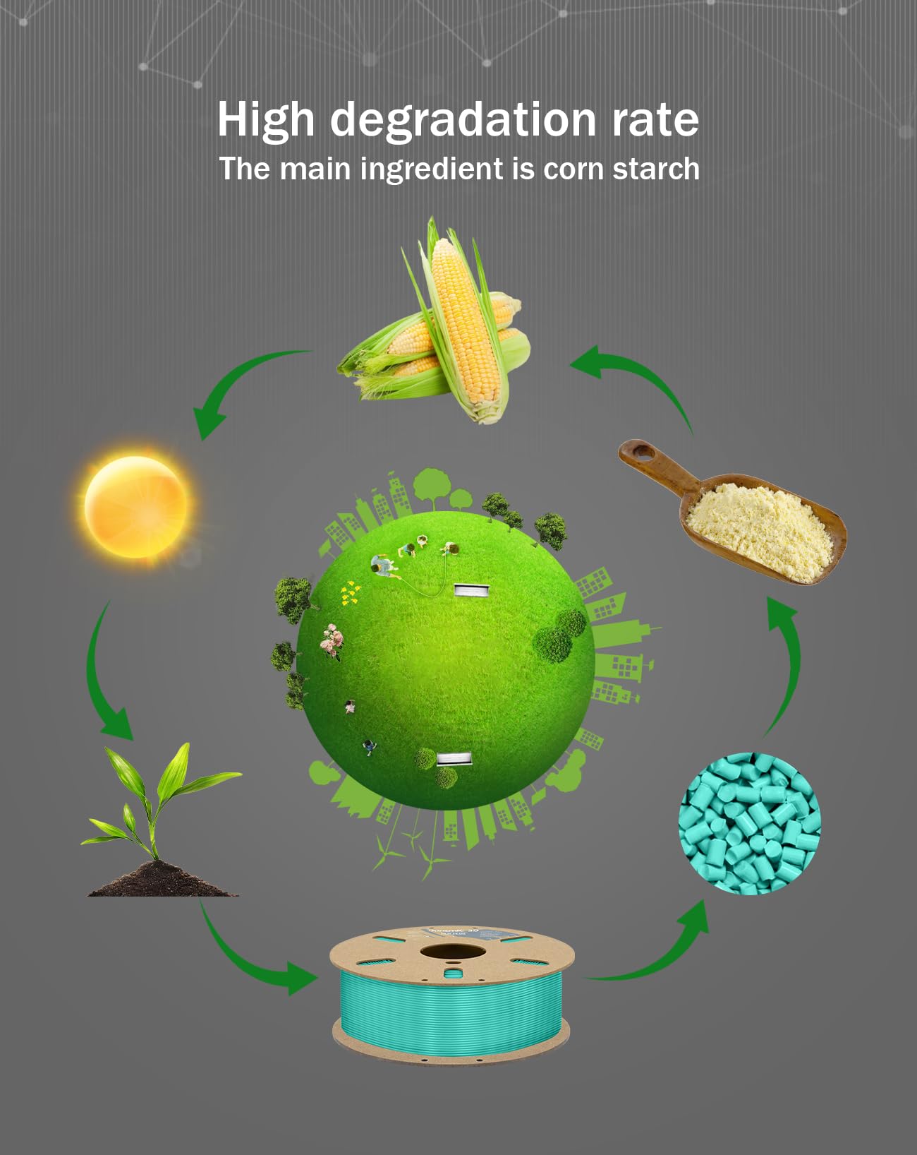 Duramic 3D Pla+ Filament 1.75Mm 1Kg Cyanblue, Pla Plus 3D Printer Filament 1Kg Spool(2.2Lbs) Pla Pro Tougher And Stronger, Dimen