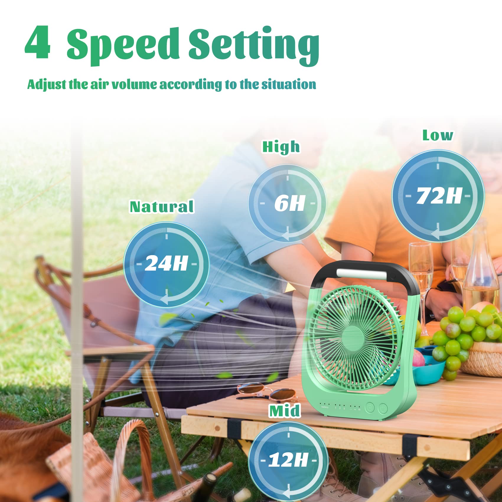 Atengeus Usb Desk Fan, 10000Mah Rechargeable Battery Operated Fan, 4 Speeds Table Fan, 8 Camping Fan, 180Rotation, Led Light, Ti