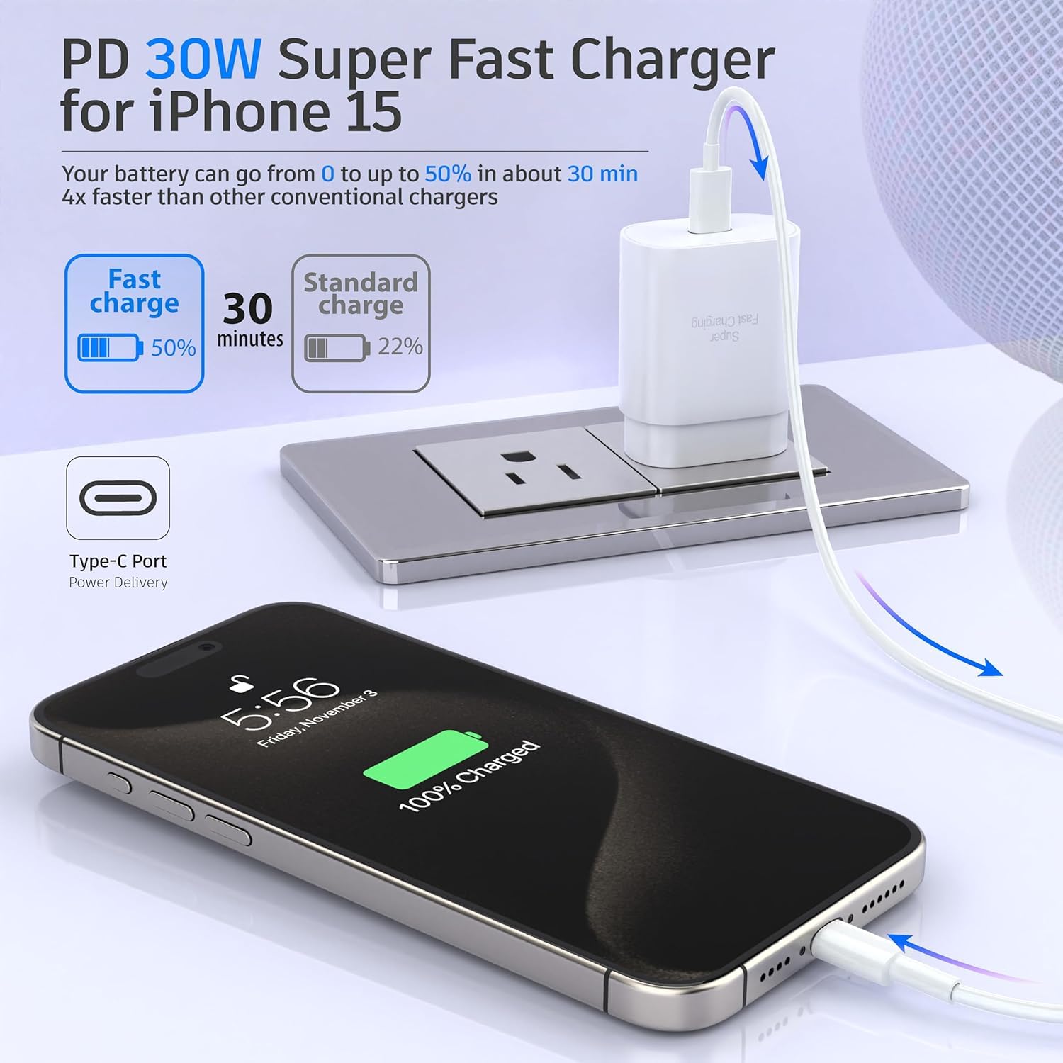 TT&C USB C 30W PD Fast Charger Block Type C Wall Adapter for iPhone 16/15/14/13, iPad, Galaxy S24/S23 - White 1Pack
