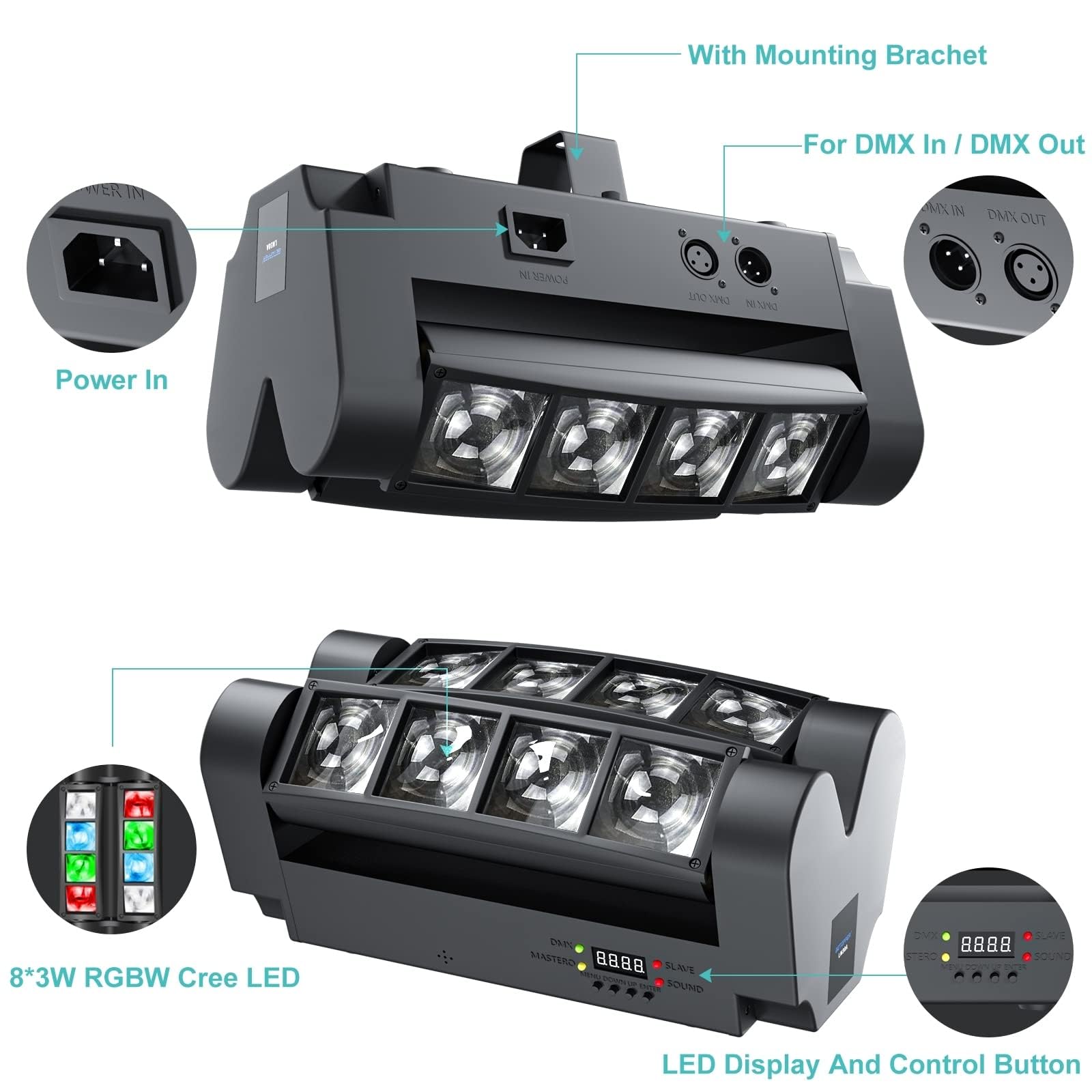 Betopper Stage Light, Moving Head Dj Light For Parties, Rgbw 8X3W Spider Led Light, Sound Activated & Dmx 512 Control For Party,
