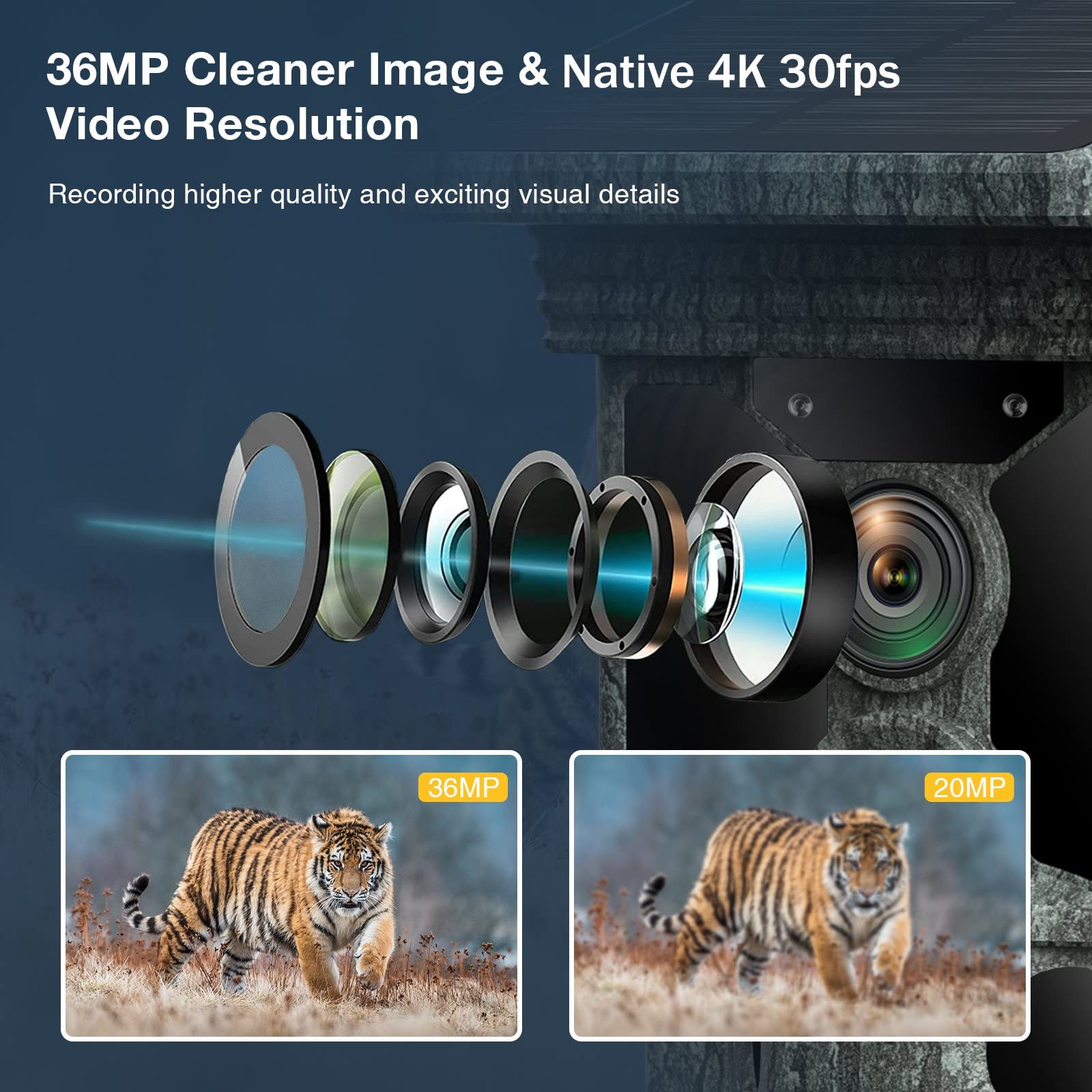 Qwaa Solar Trail Camera 36Mp 4K 30Fps, Bluetooth Wifi Trail Camera 0.1S Trigger Time With 120 Detection Angle Night Vision Motio